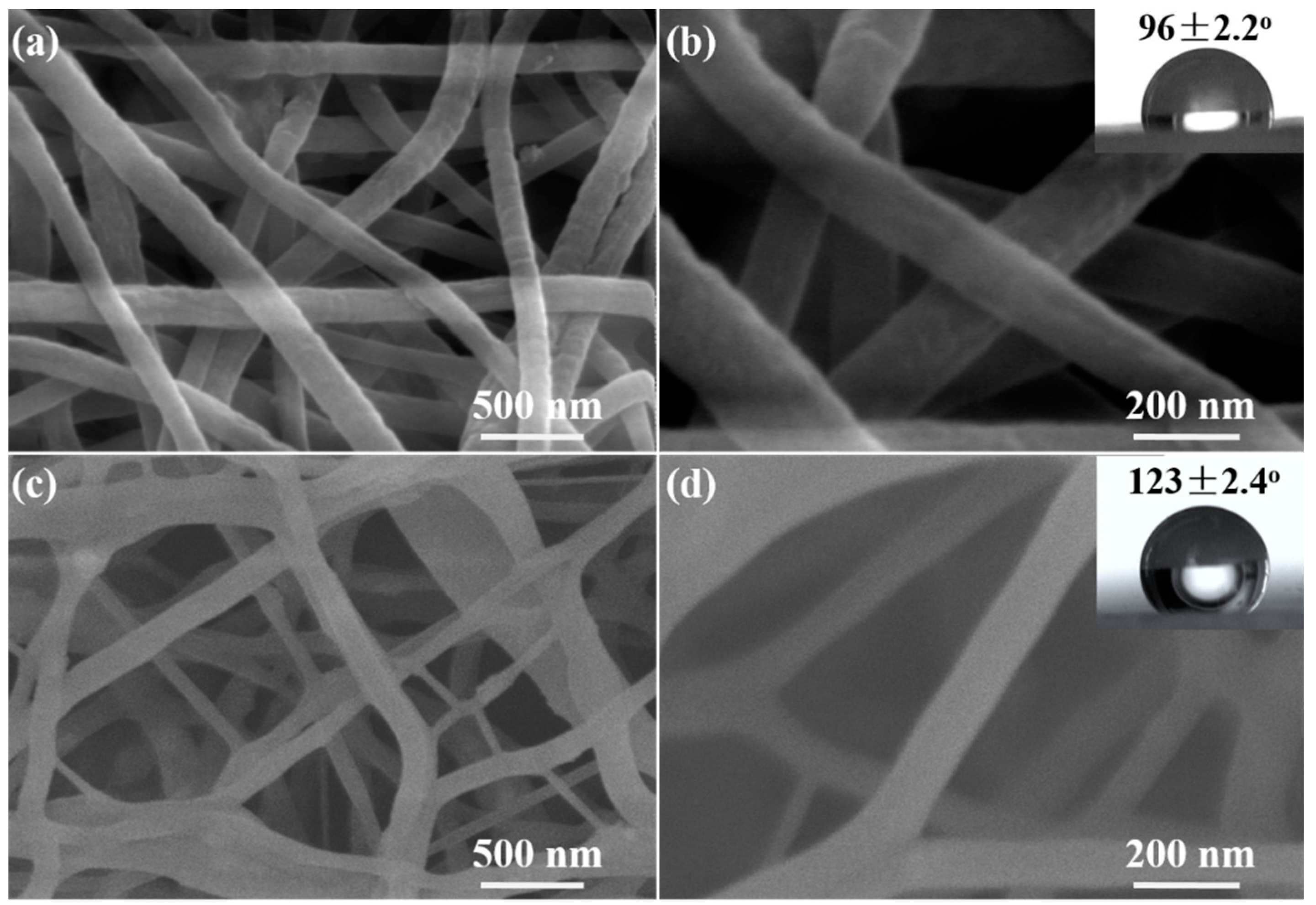 Sensors 17 02676 g001