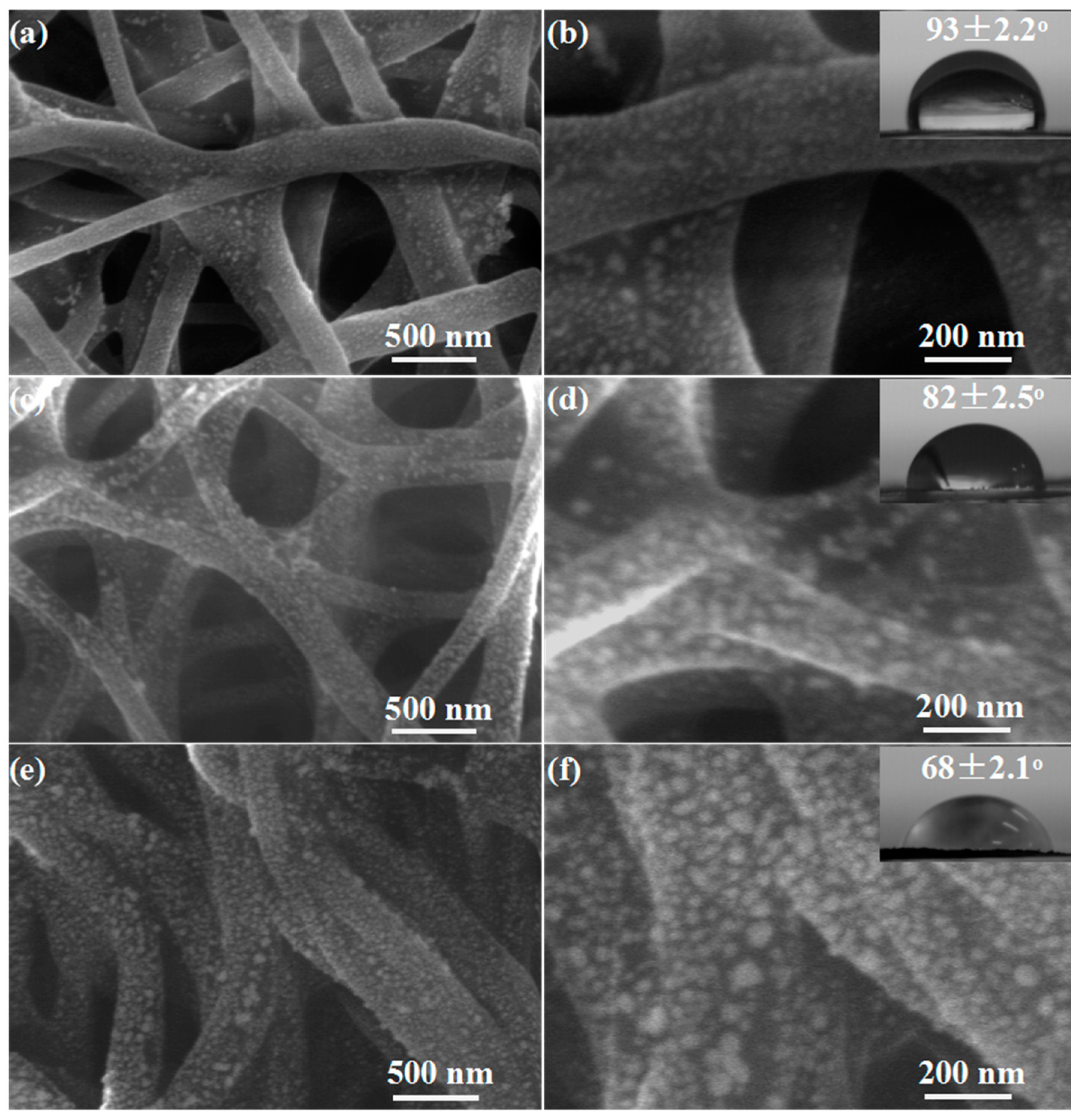 Sensors 17 02676 g002