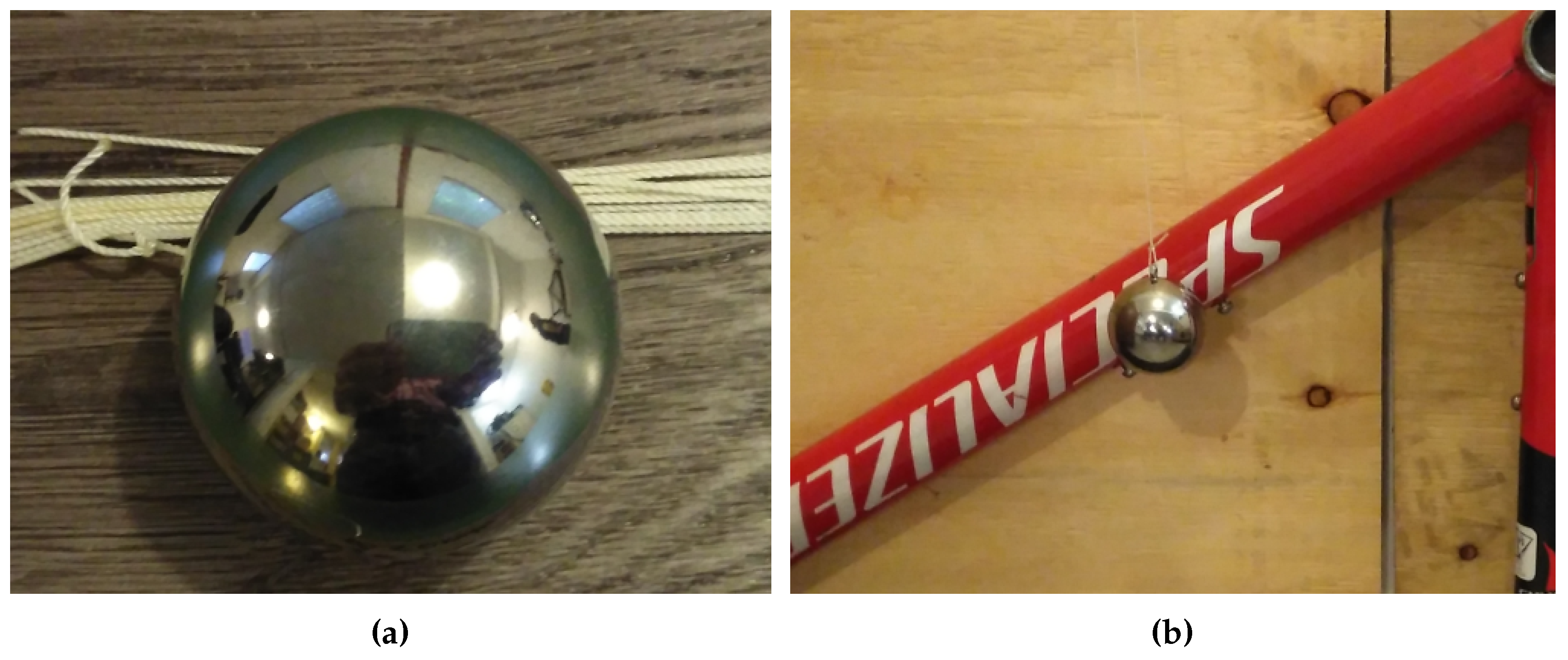 Sensors 17 02679 g004