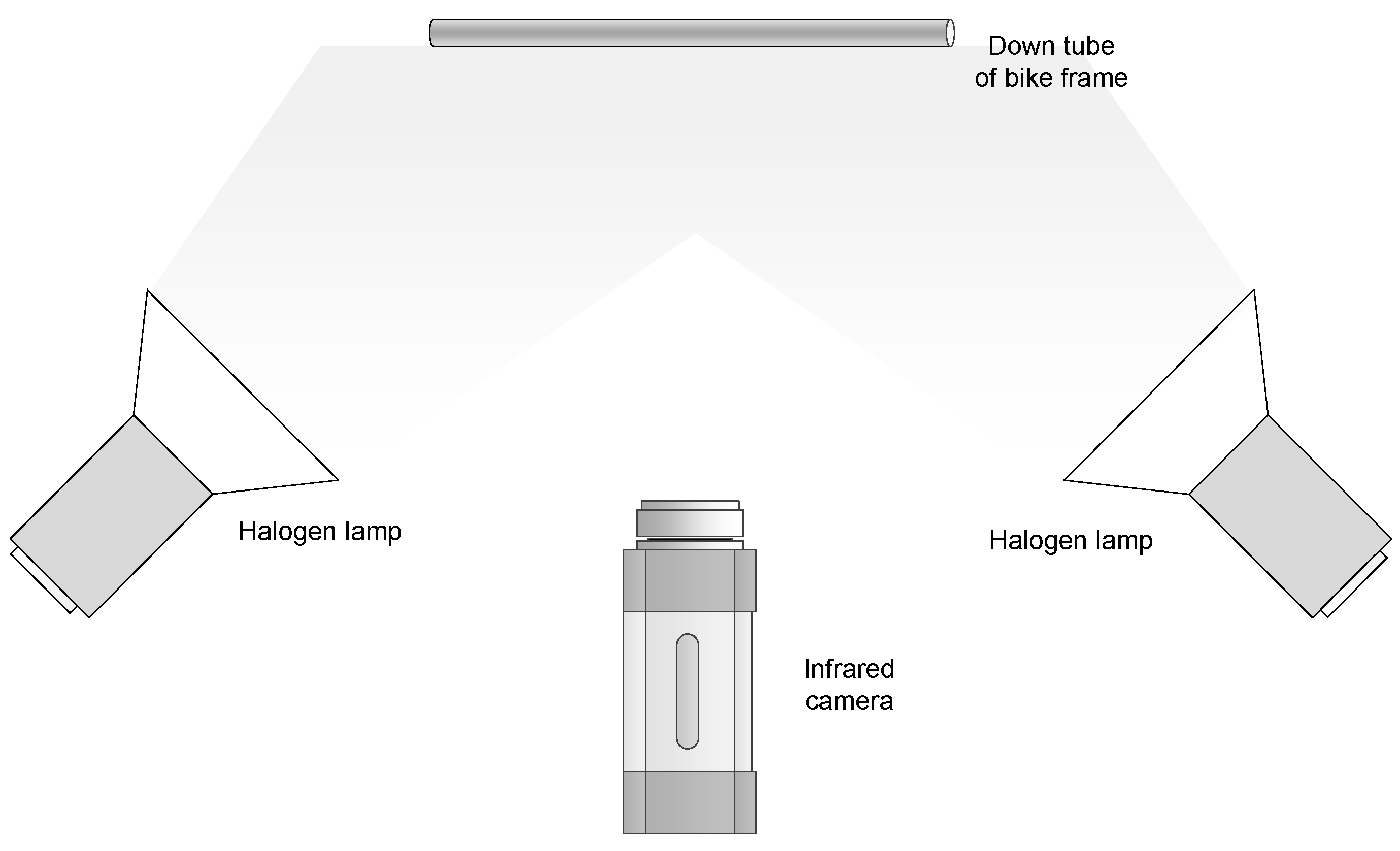 Sensors 17 02679 g006