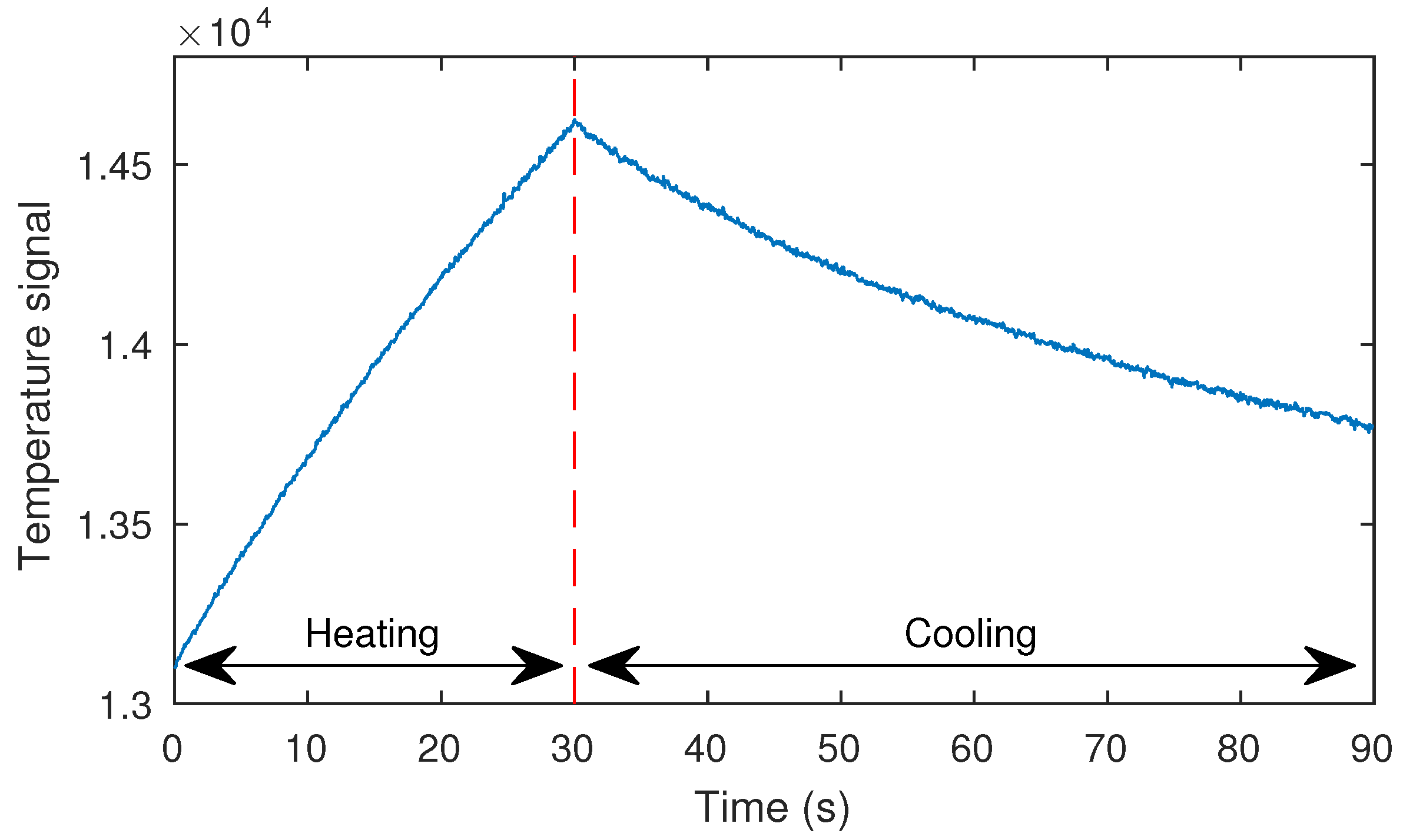 Sensors 17 02679 g009