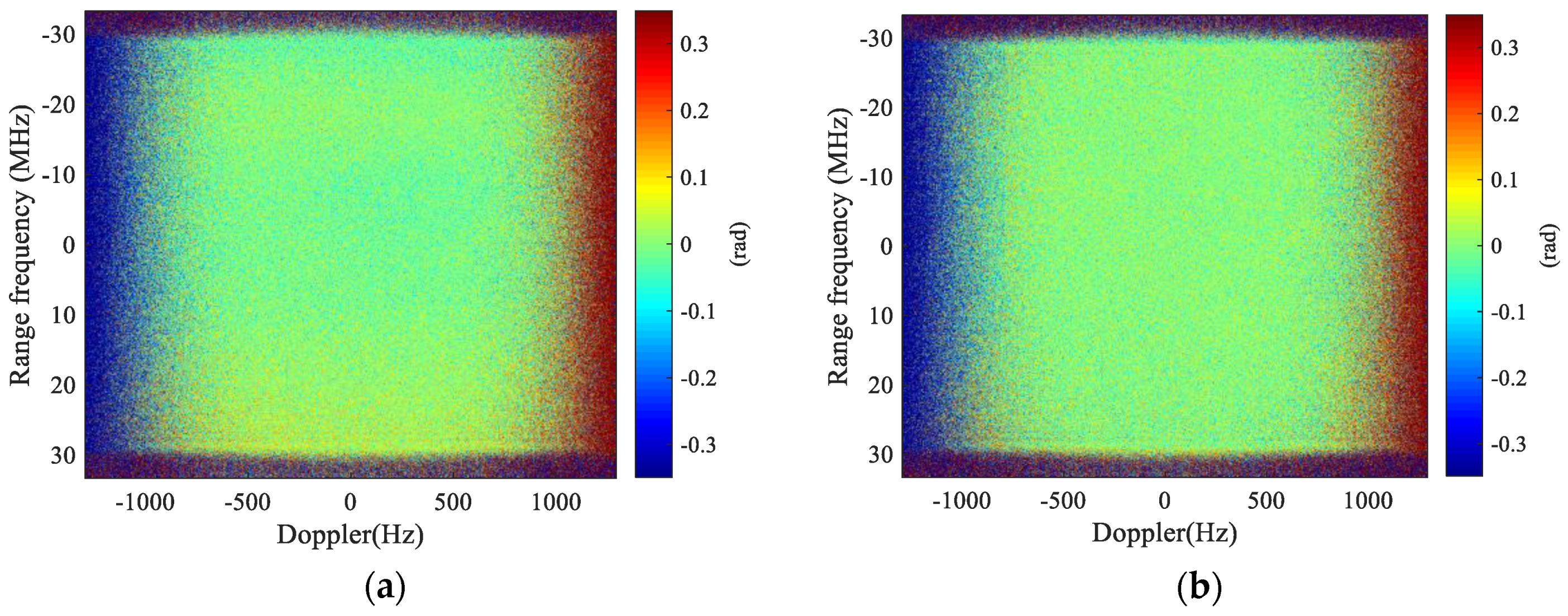 Sensors 17 02683 g007