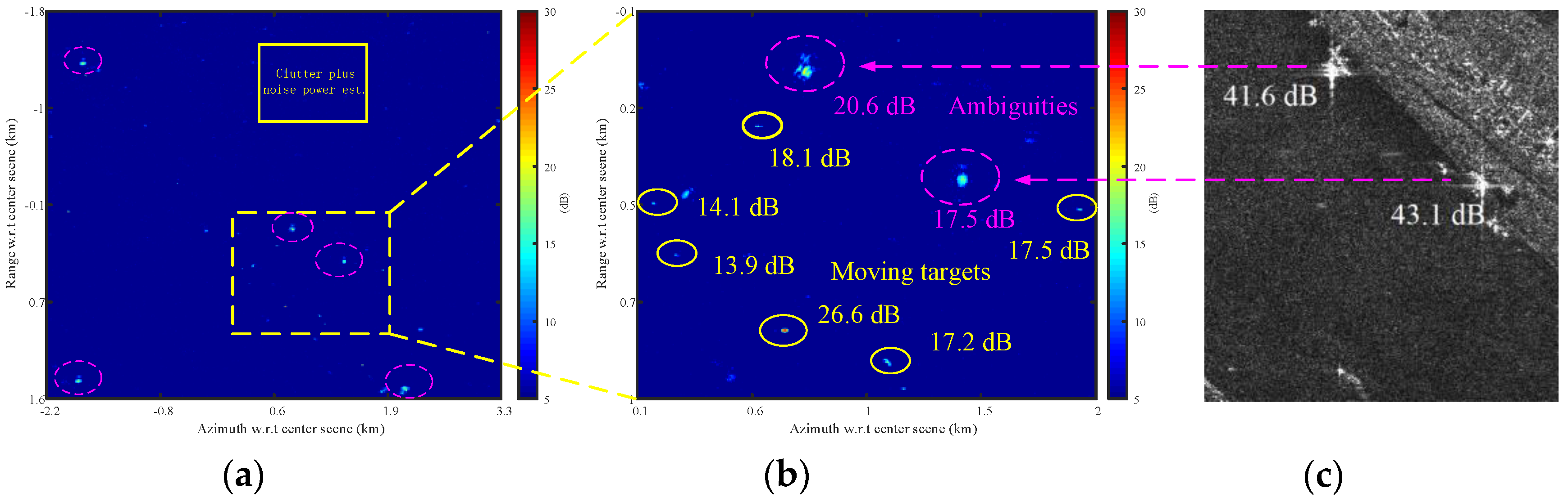 Sensors 17 02683 g008
