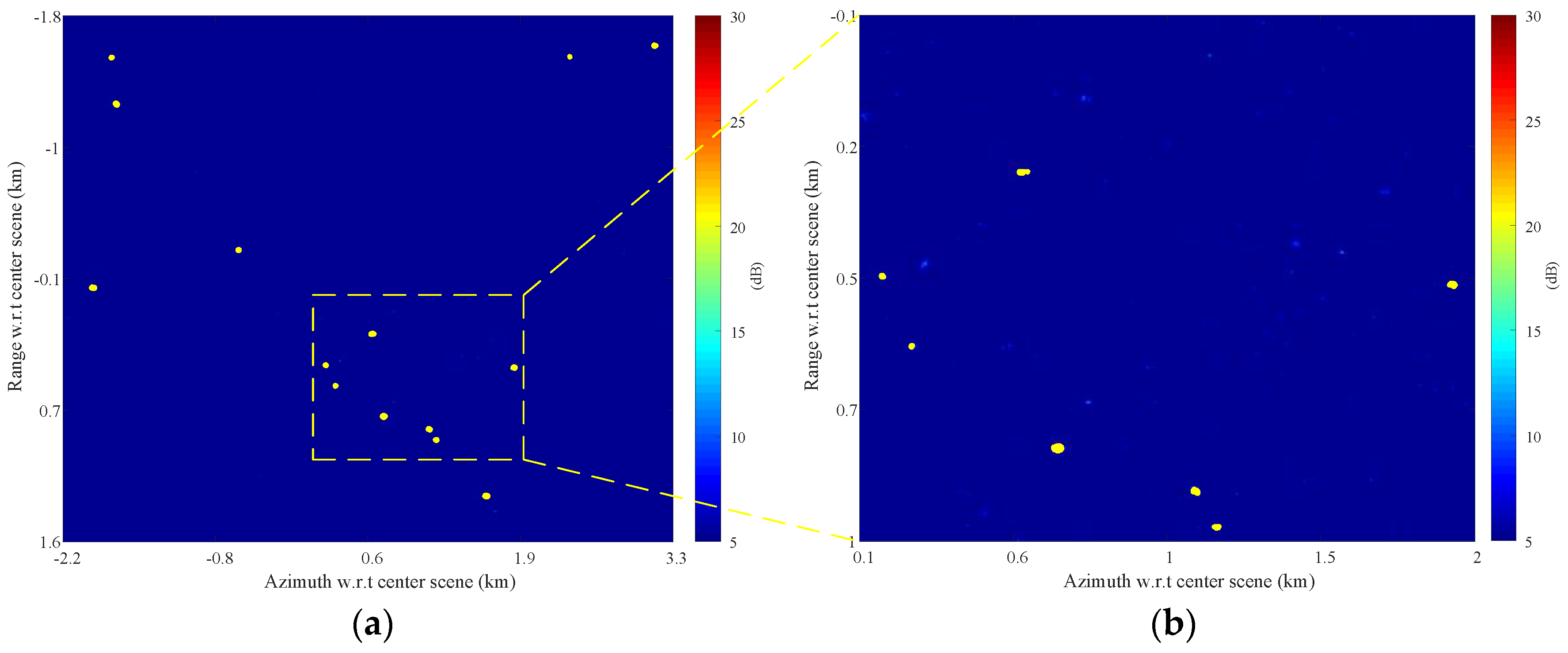 Sensors 17 02683 g010
