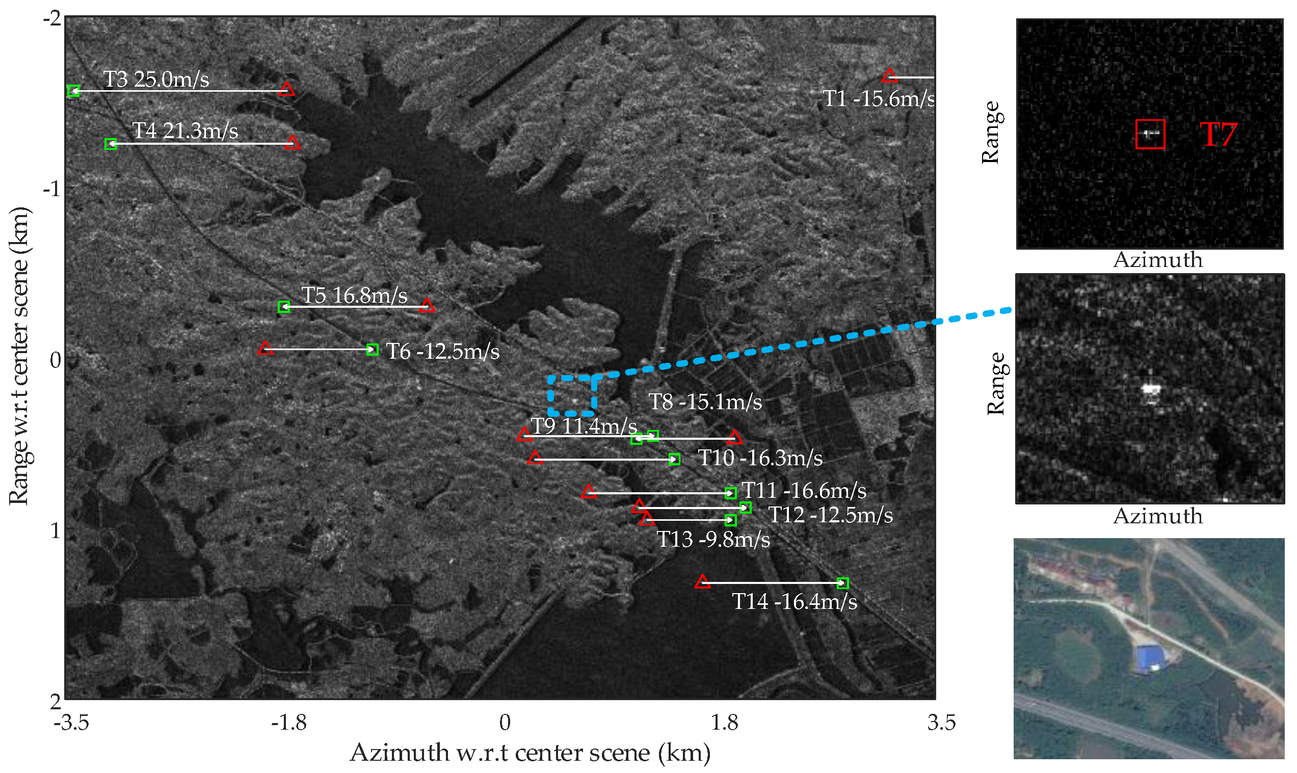 Sensors 17 02683 g012