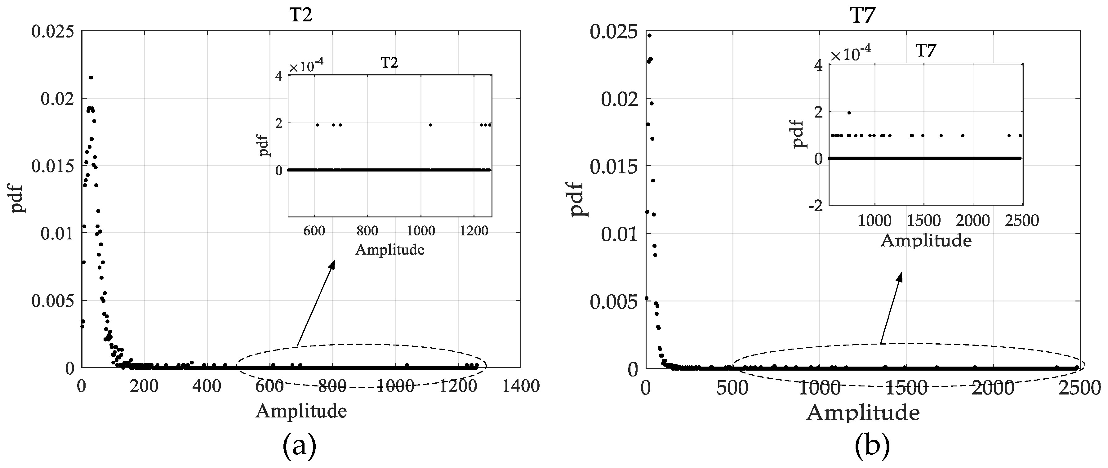 Sensors 17 02683 g013