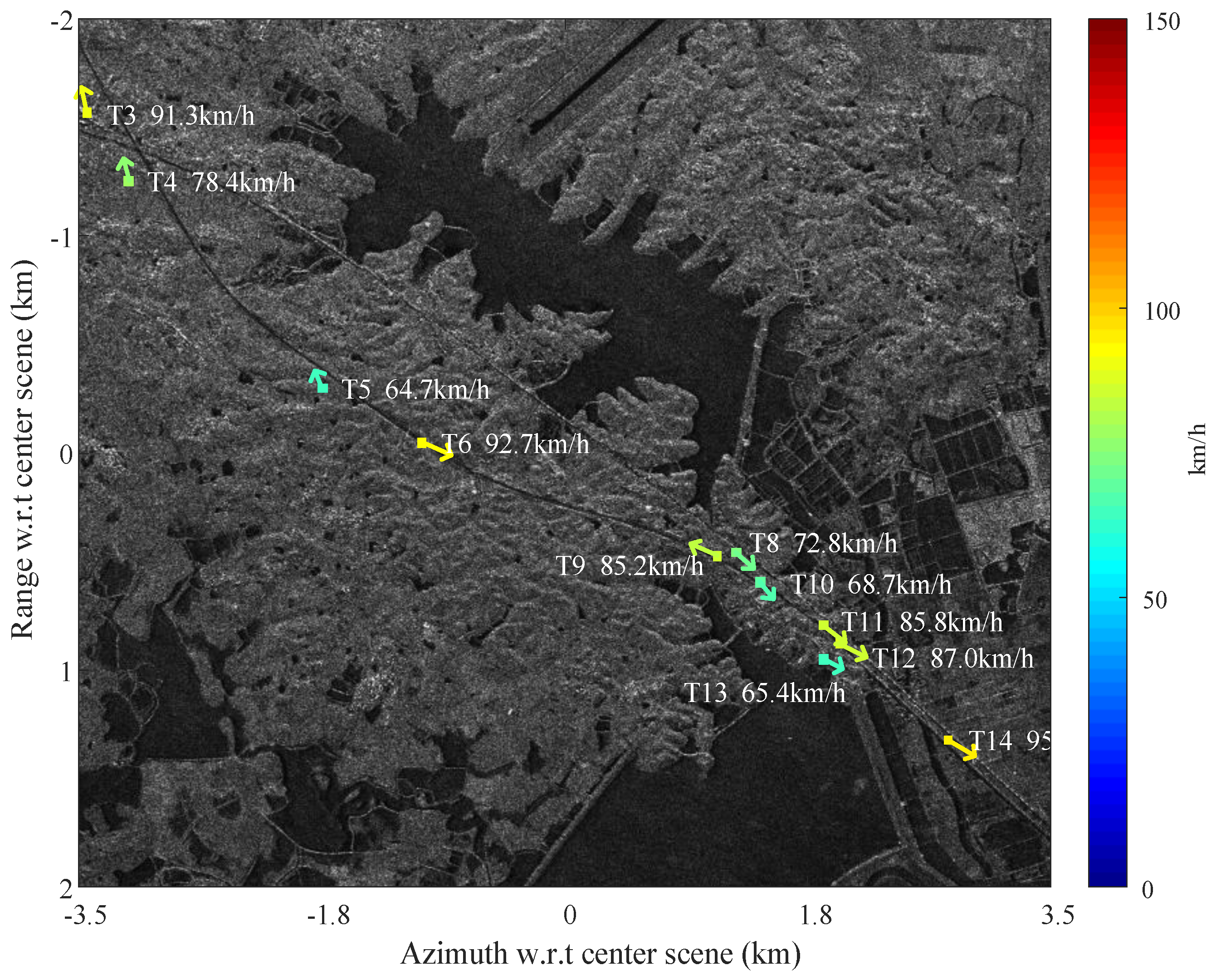 Sensors 17 02683 g014