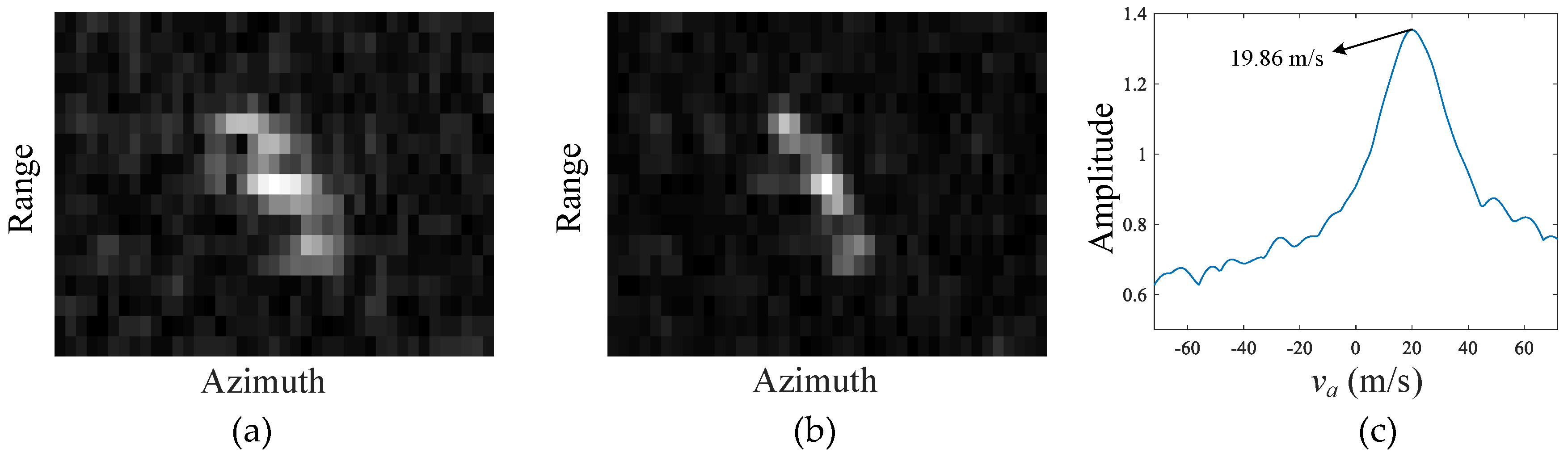 Sensors 17 02683 g015