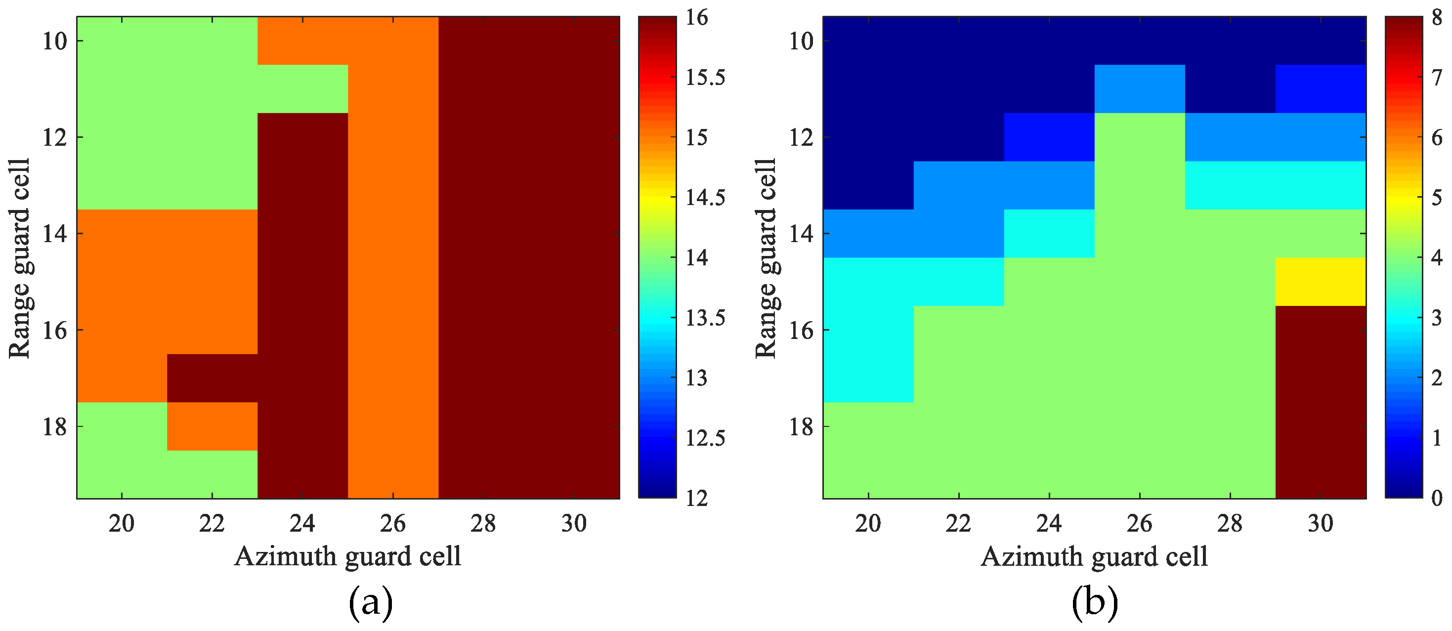 Sensors 17 02683 g019