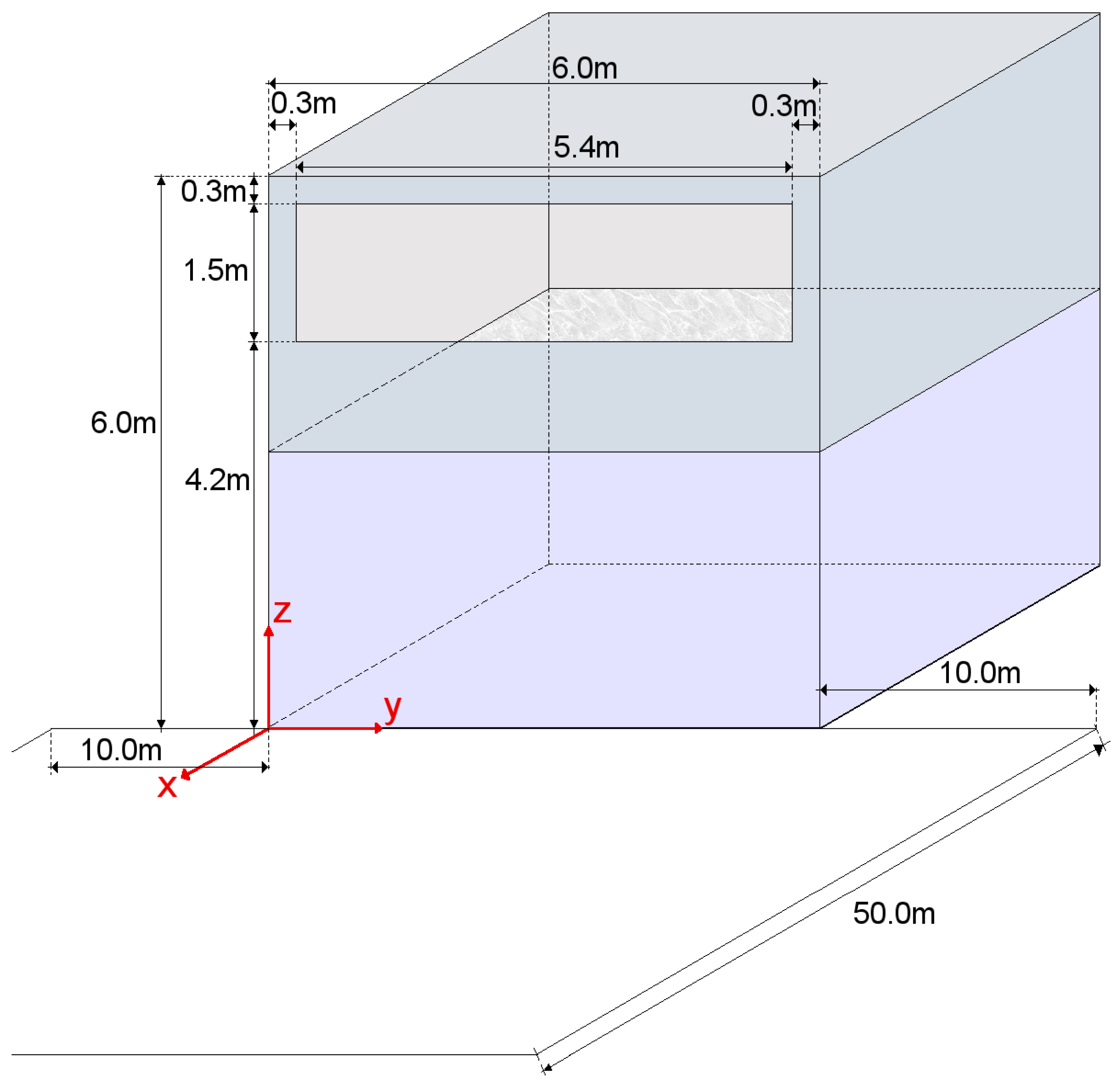 Sensors 17 02687 g011