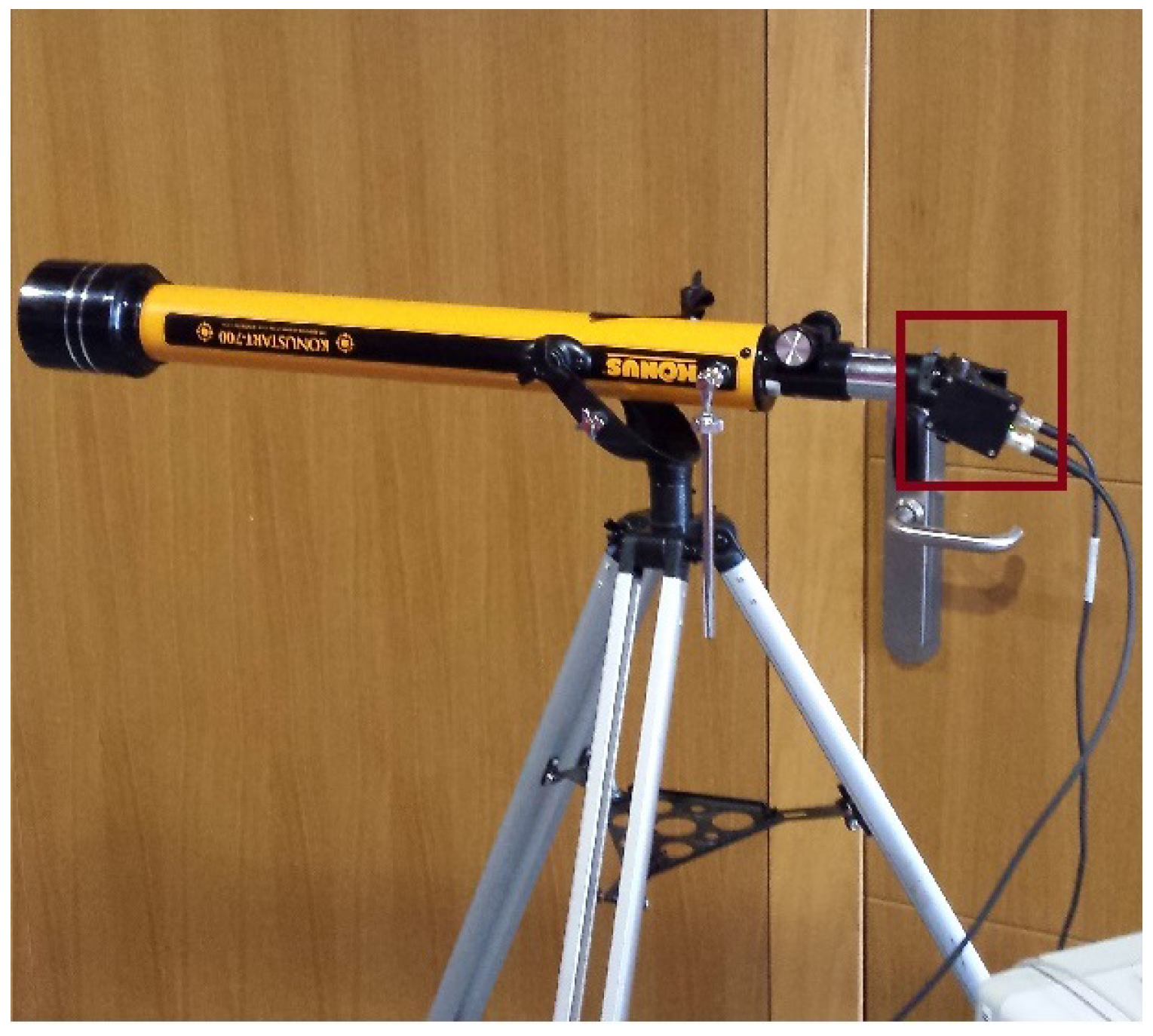 Sensors 17 02687 g012