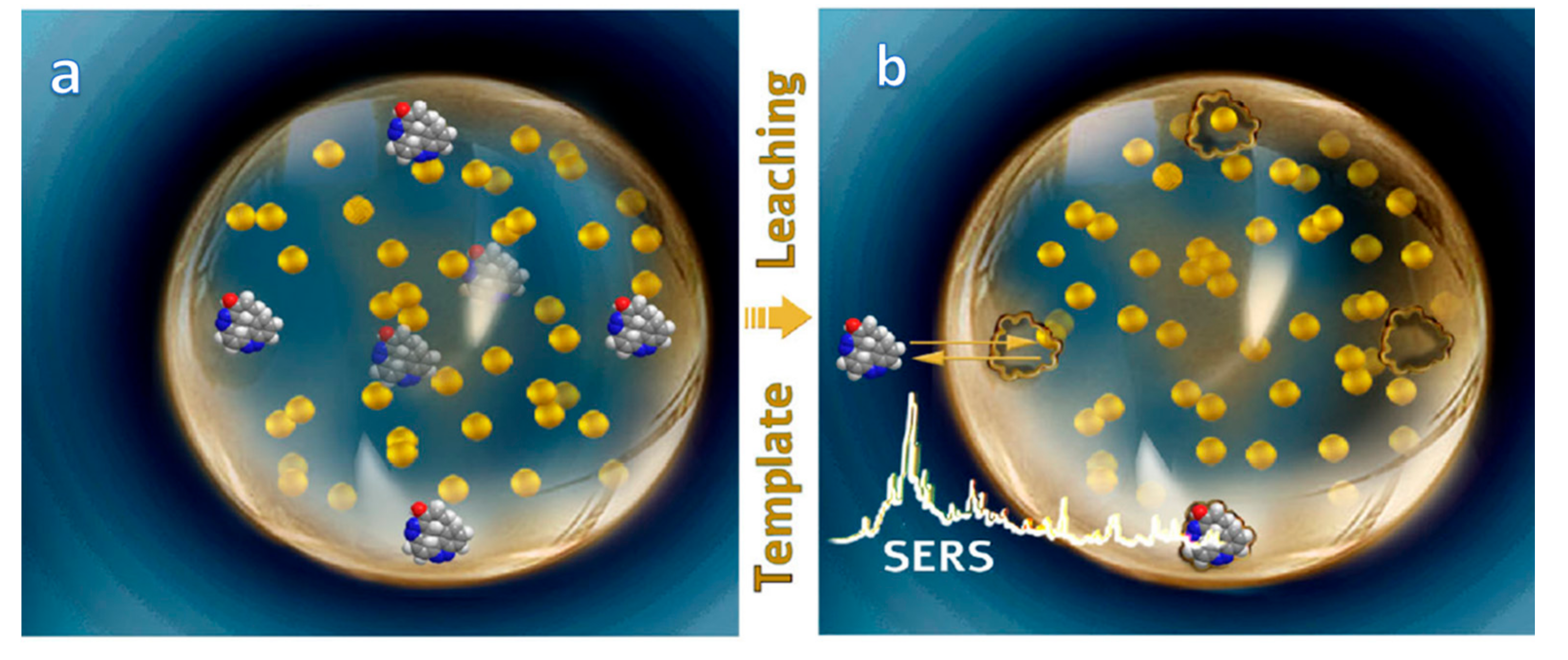 Sensors 17 02689 g009