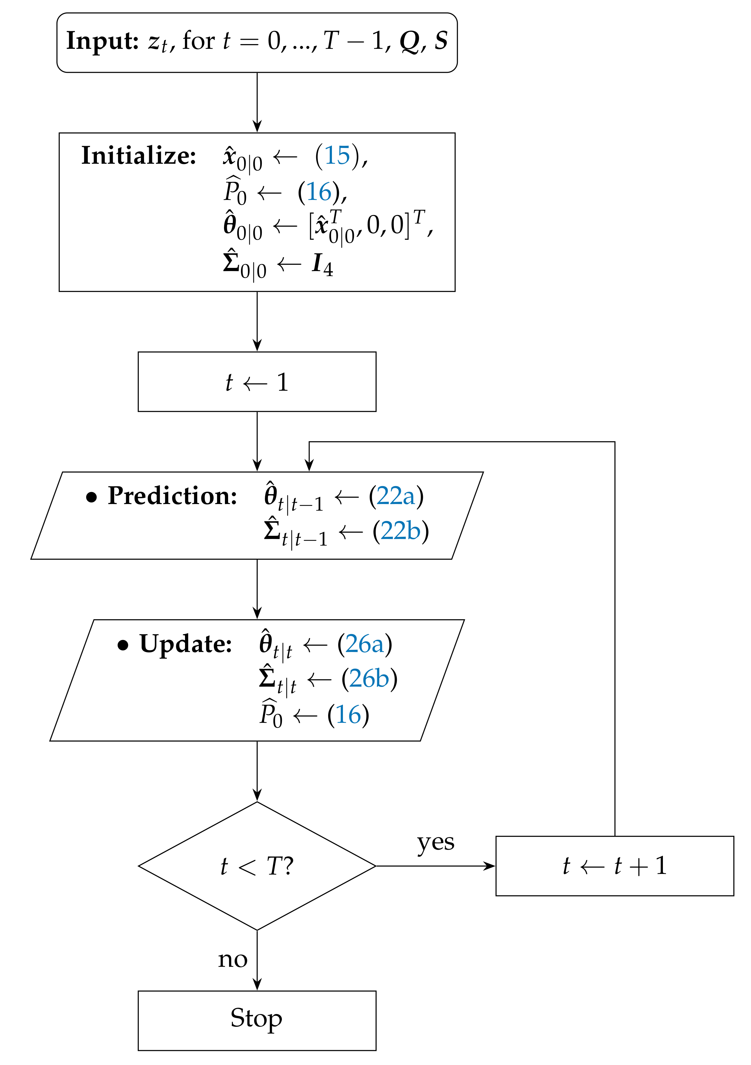 Sensors 17 02690 g002
