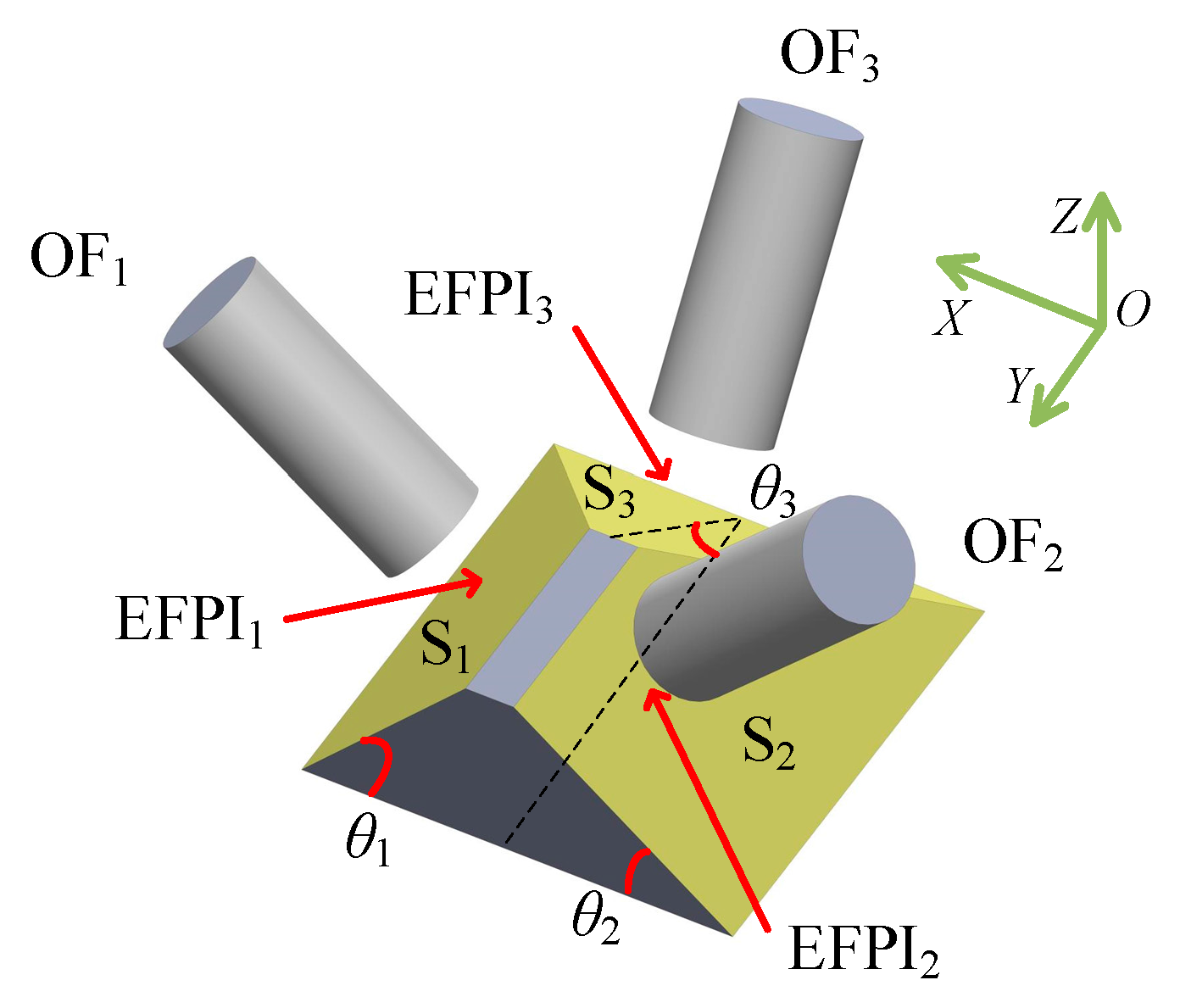 Sensors 17 02696 g001