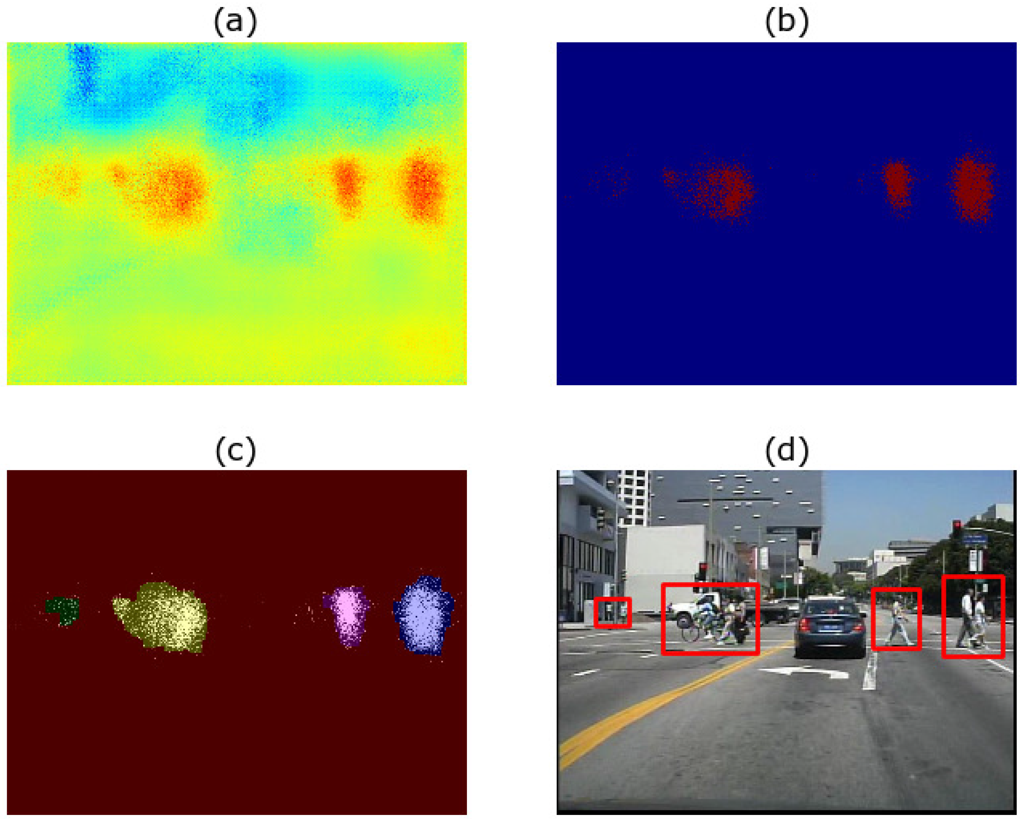 Sensors 17 02699 g006