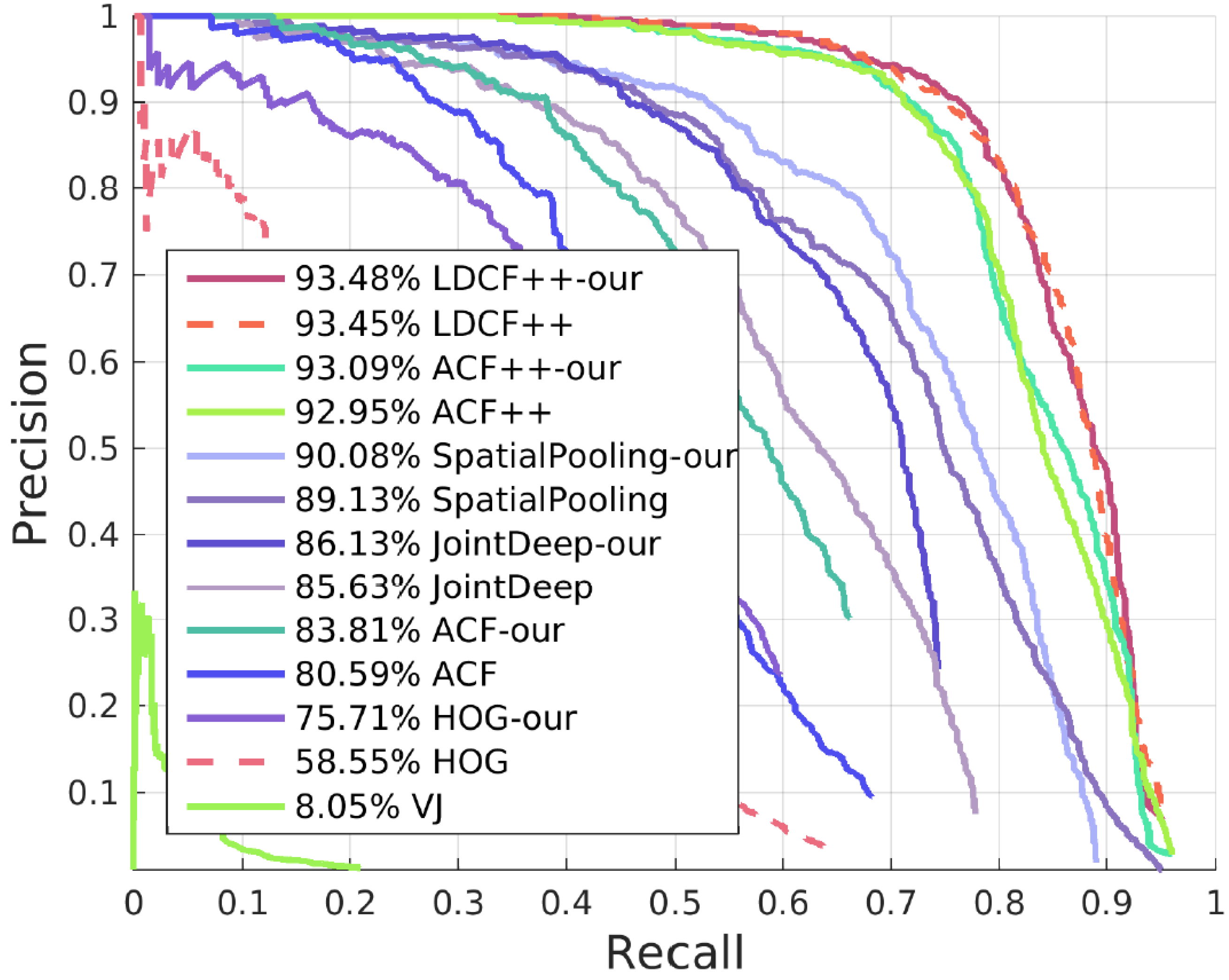Sensors 17 02699 g011