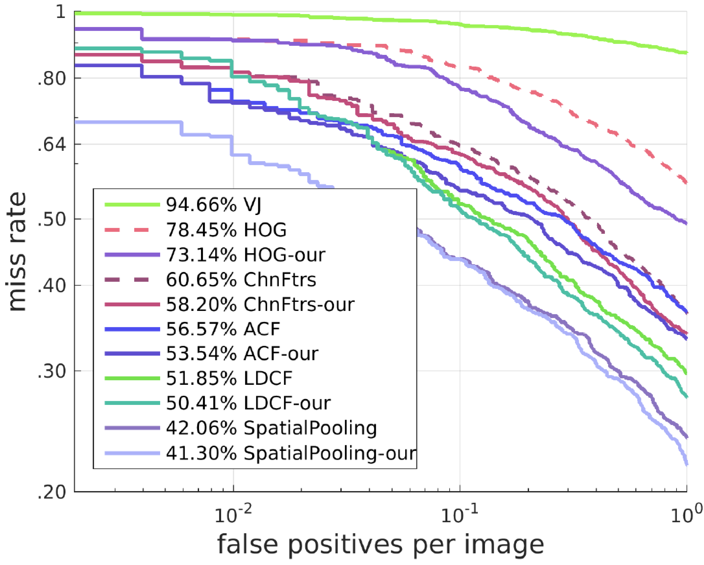 Sensors 17 02699 g012