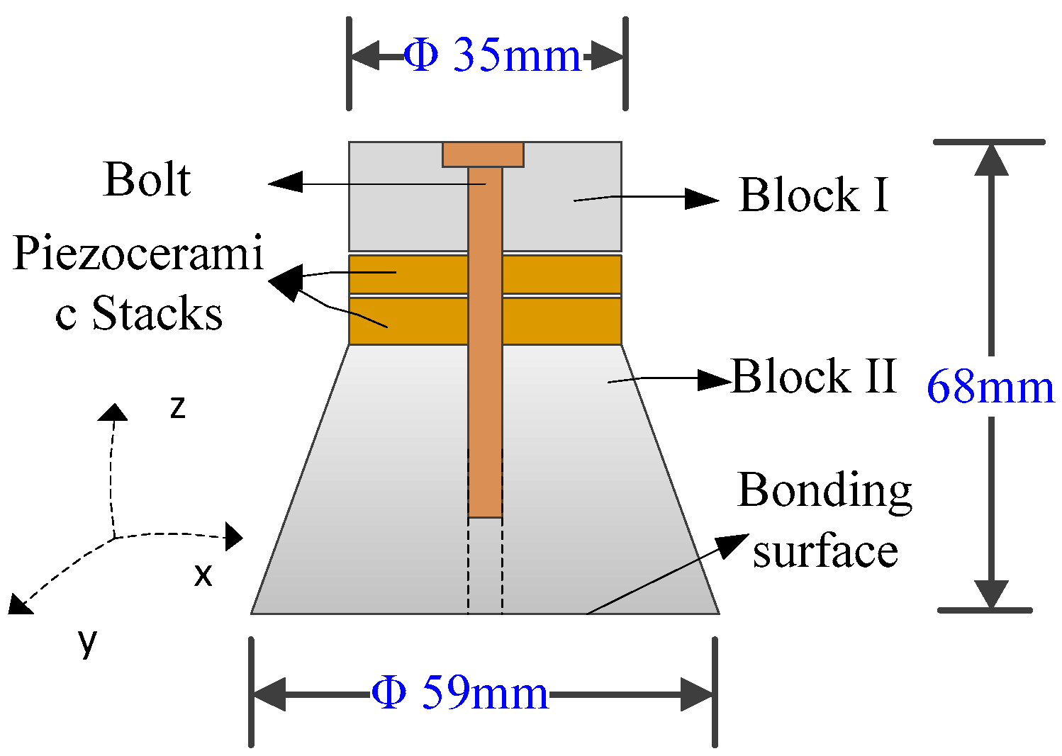 Sensors 17 02705 g002