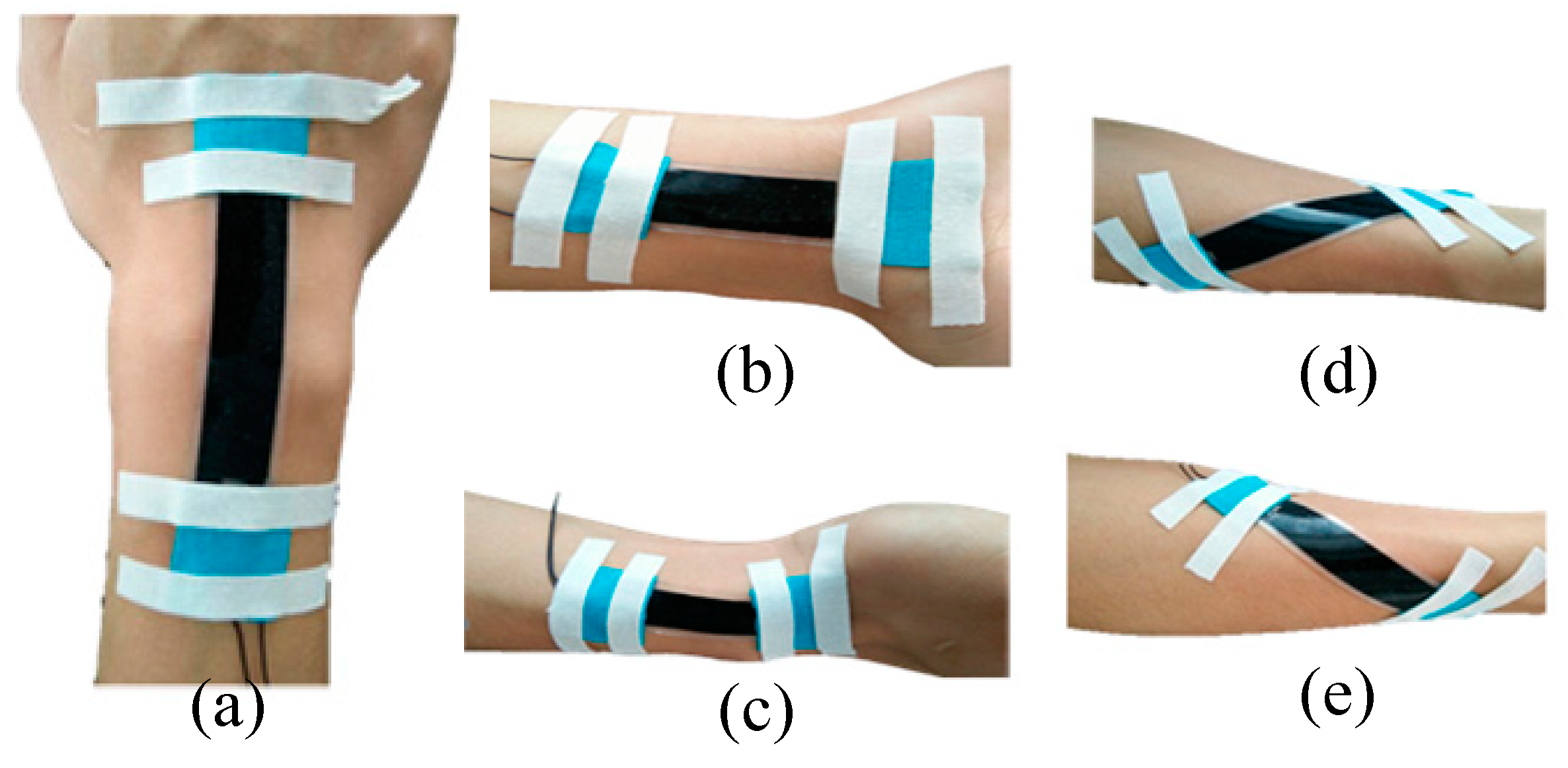 Sensors 17 02708 g004