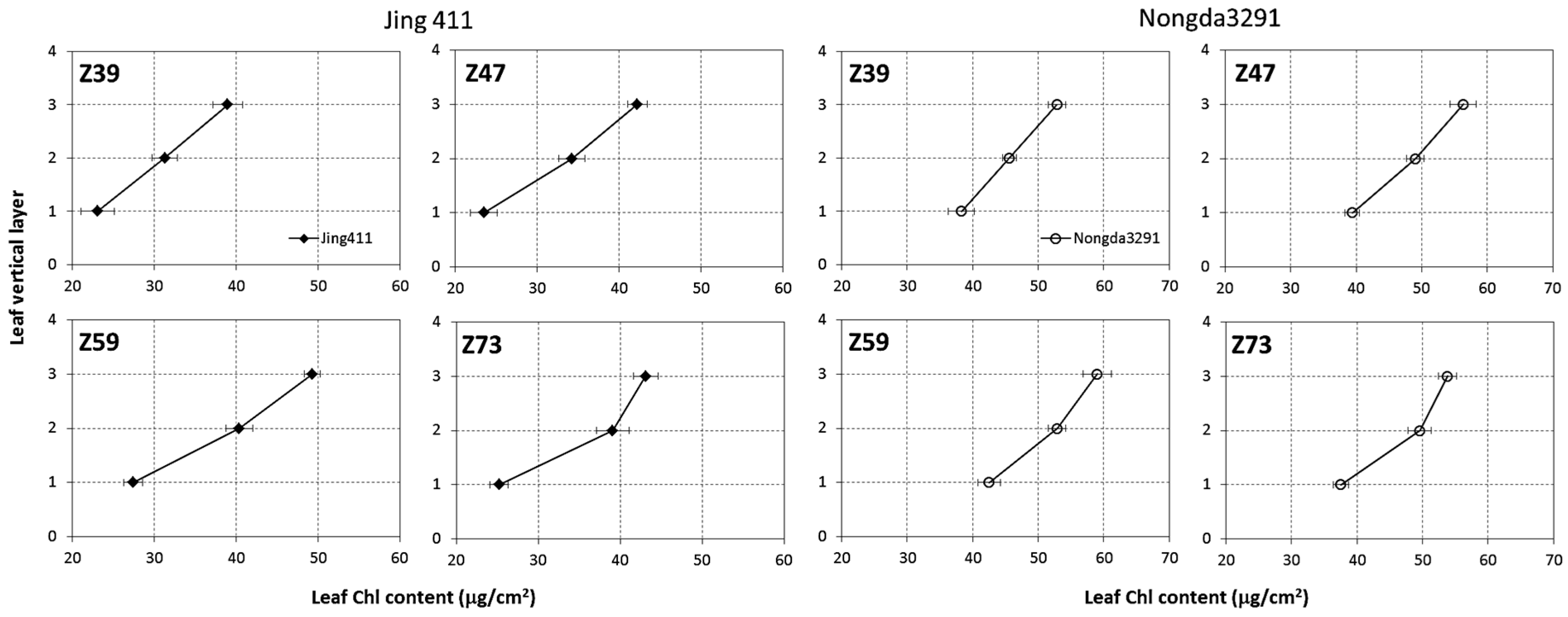 Sensors 17 02711 g002