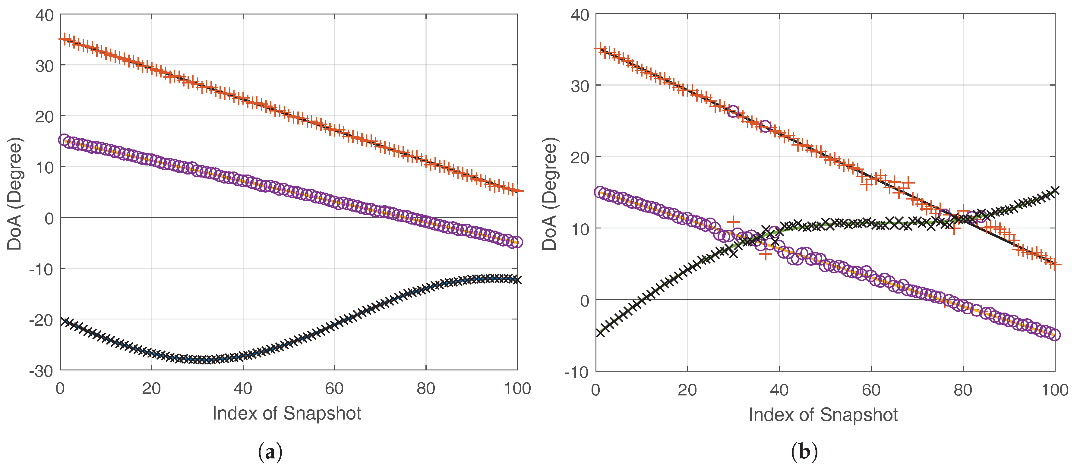 Sensors 17 02718 g001