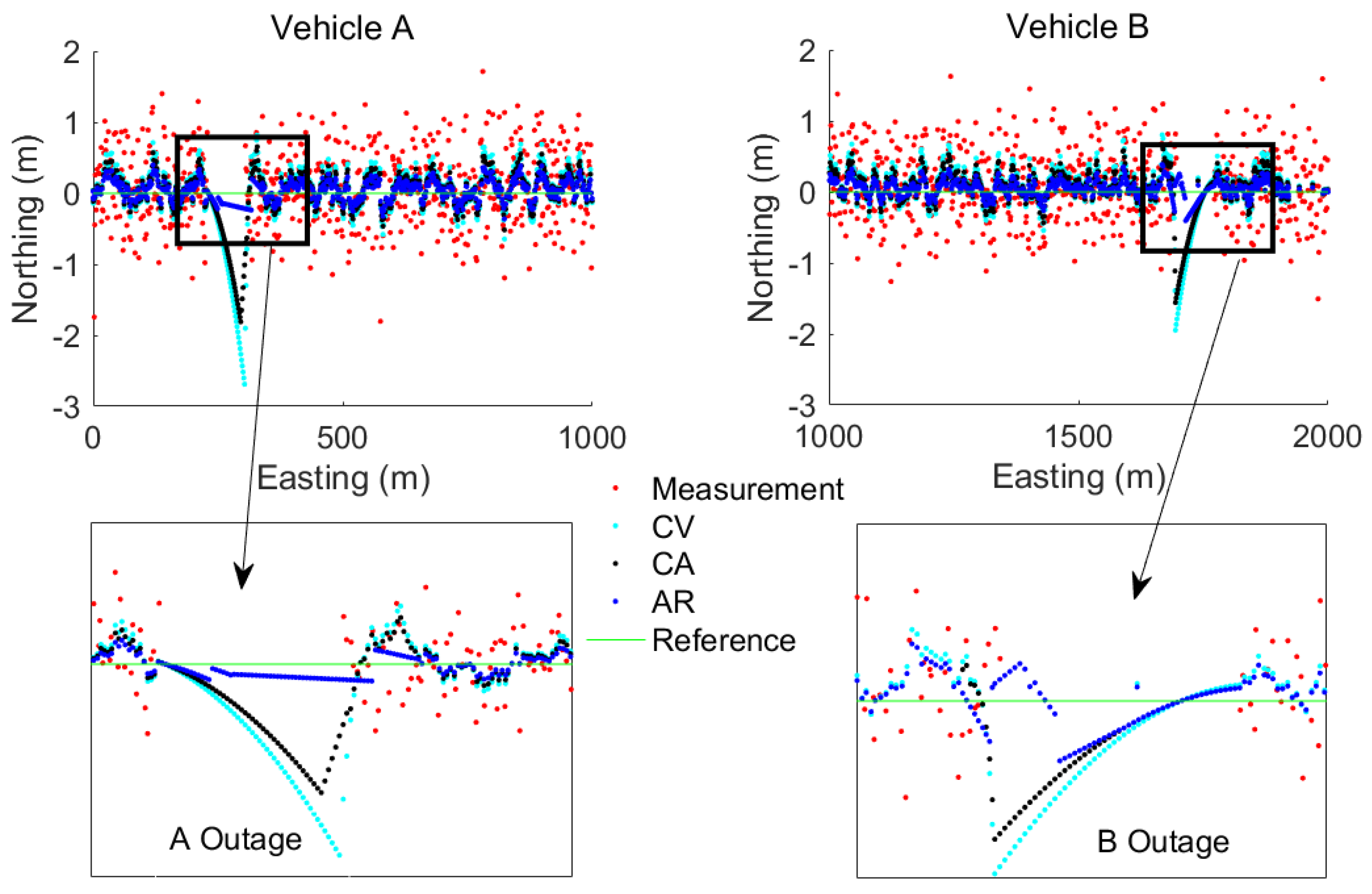 Sensors 17 02724 g004