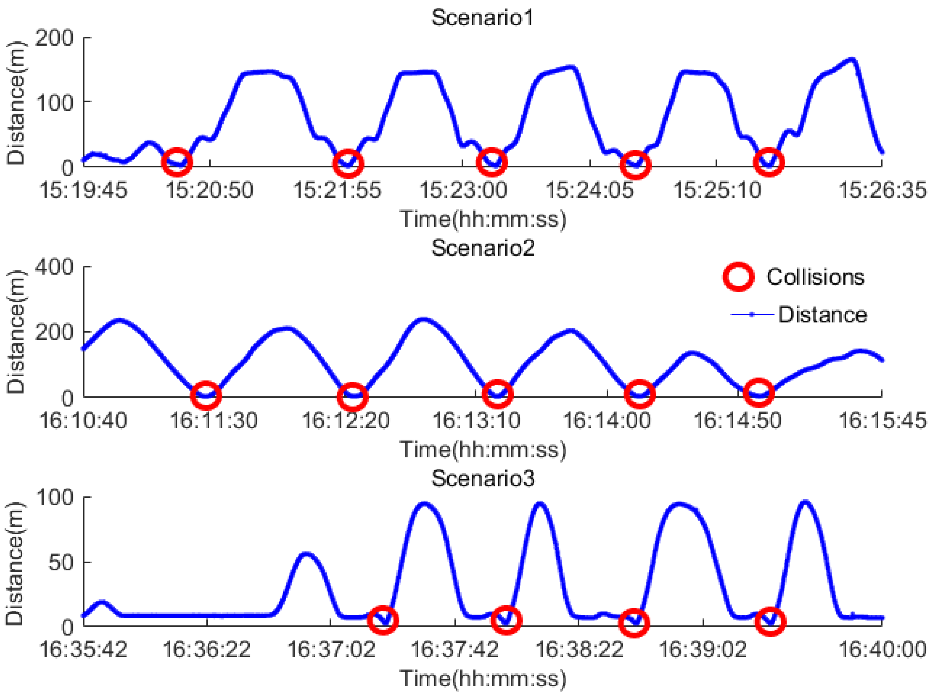Sensors 17 02724 g011
