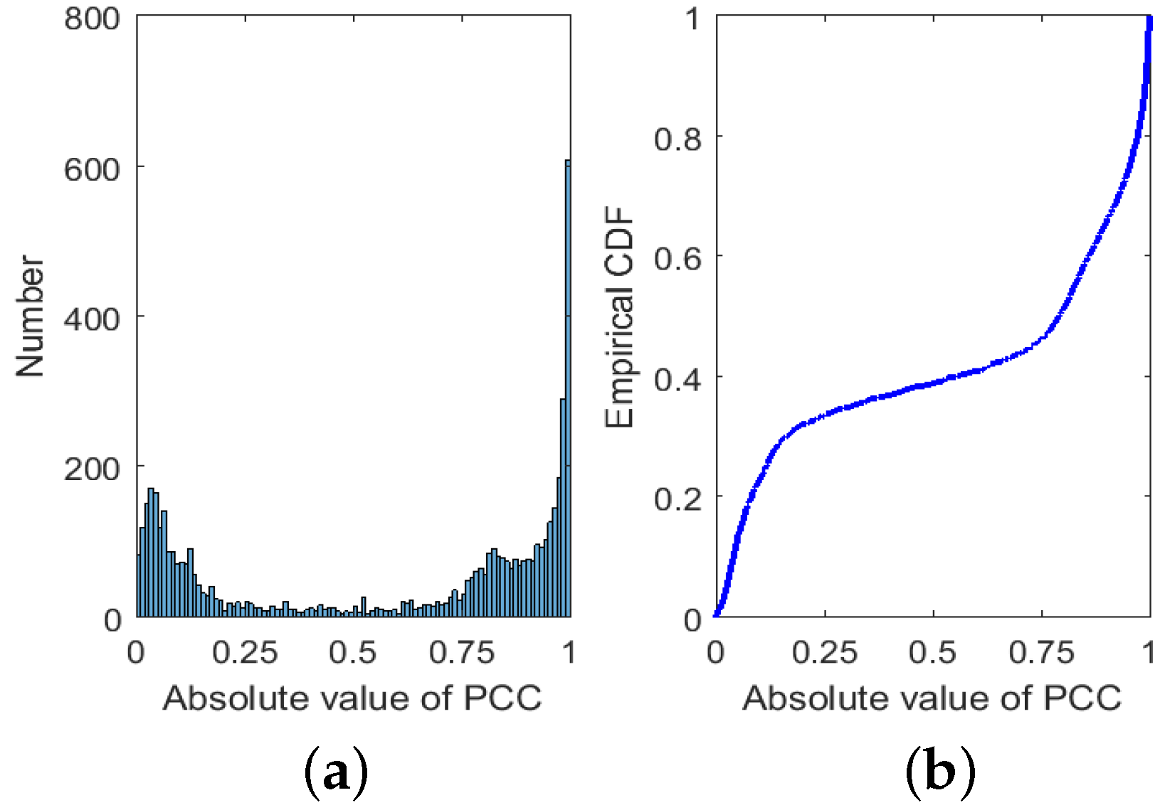 Sensors 17 02726 g001