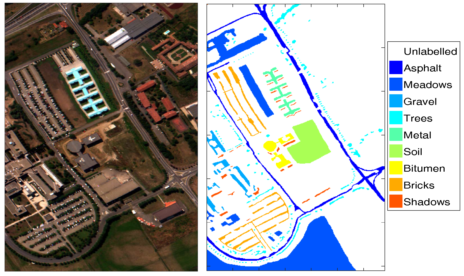 Sensors 17 02726 g002