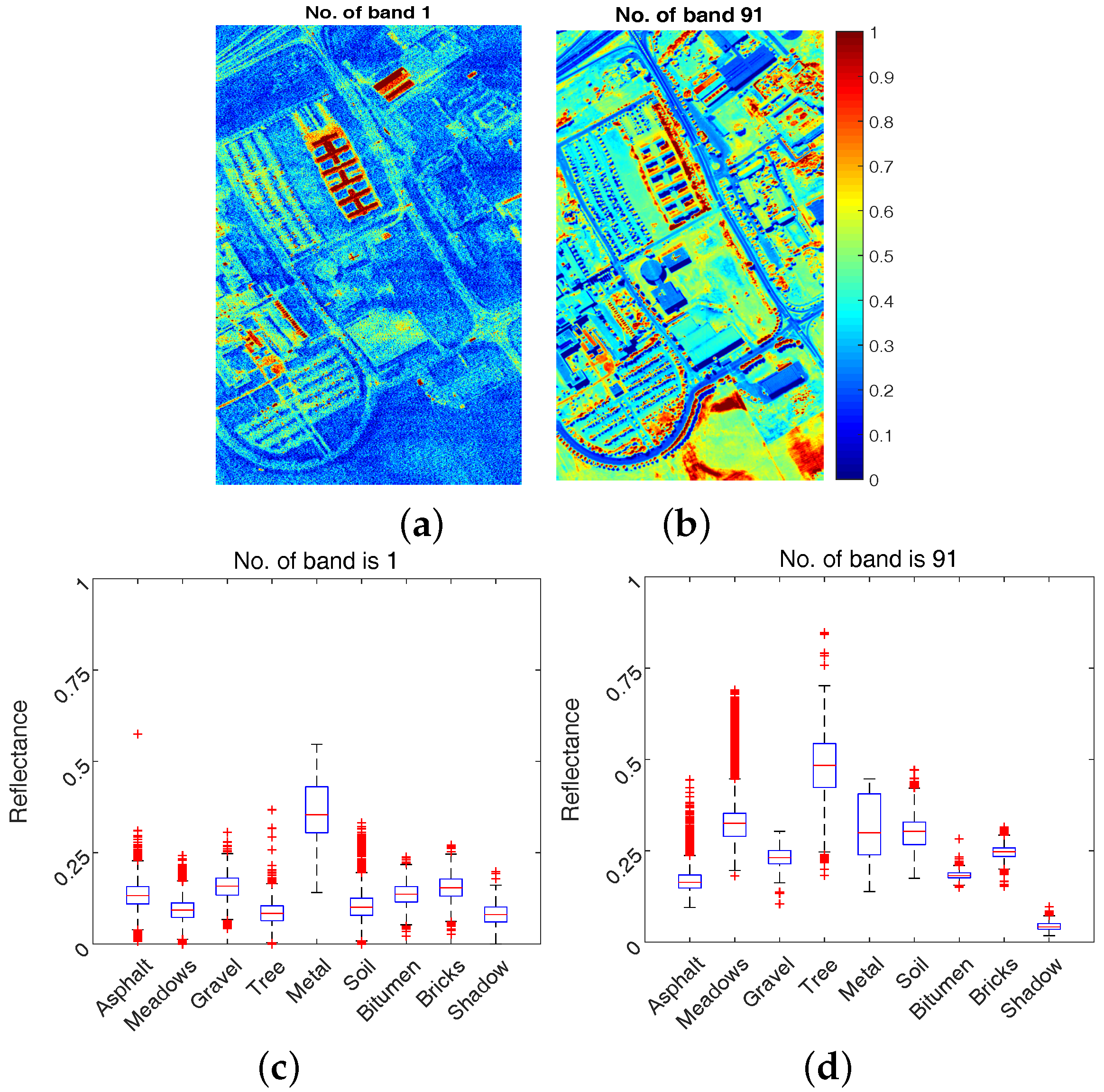 Sensors 17 02726 g004