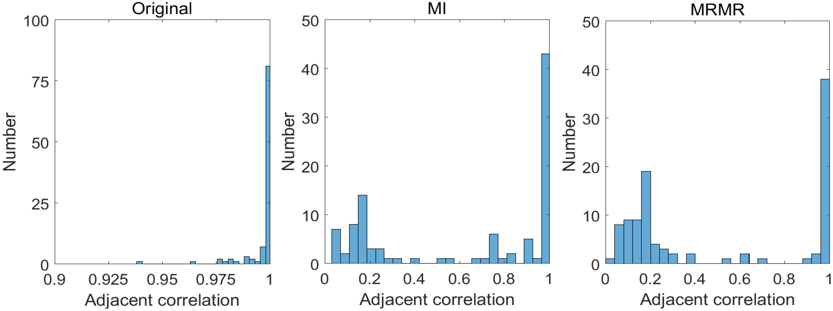Sensors 17 02726 g009