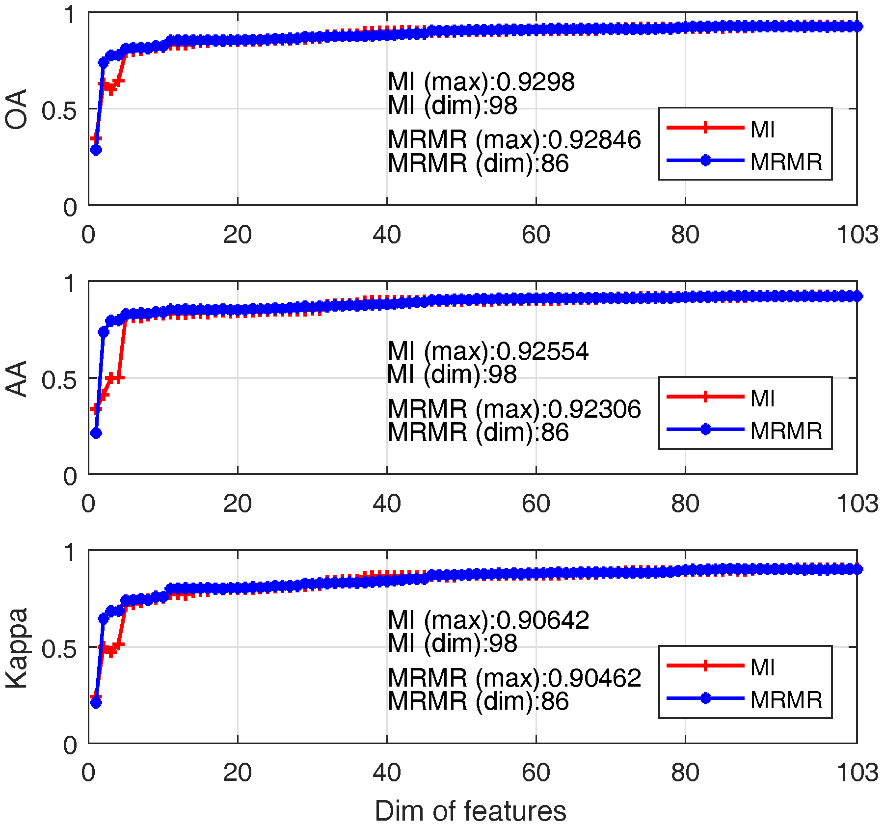 Sensors 17 02726 g010