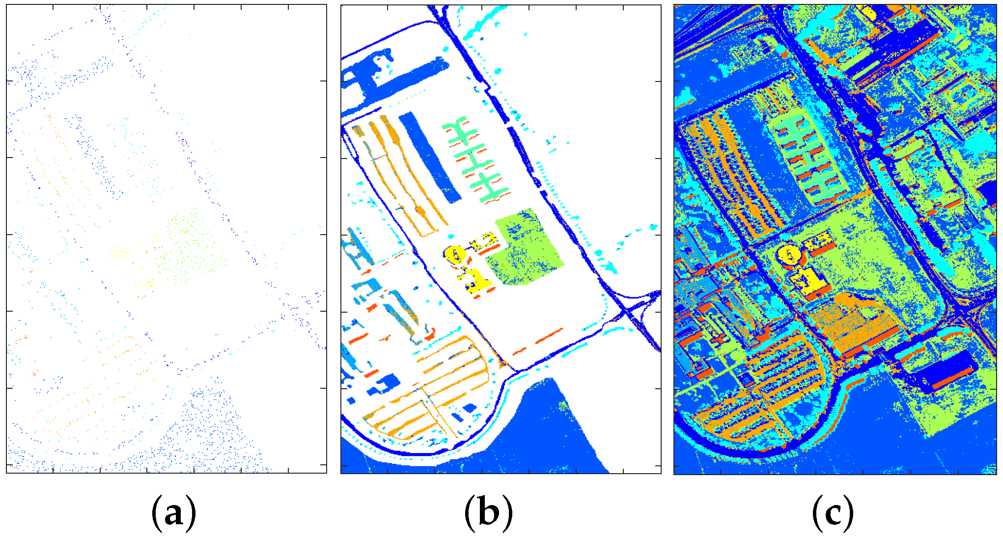 Sensors 17 02726 g014