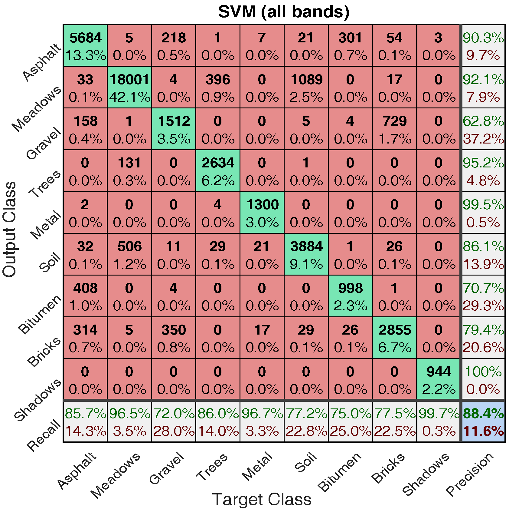 Sensors 17 02726 g016