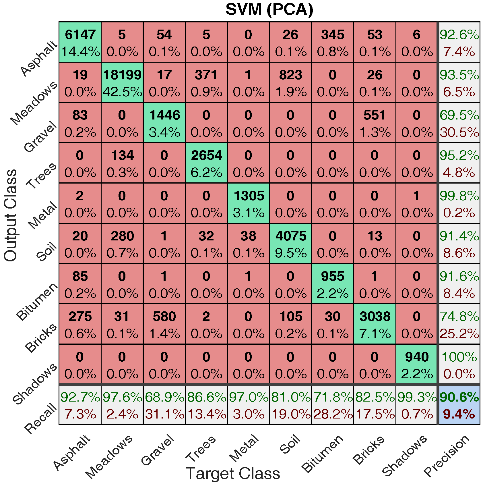 Sensors 17 02726 g017