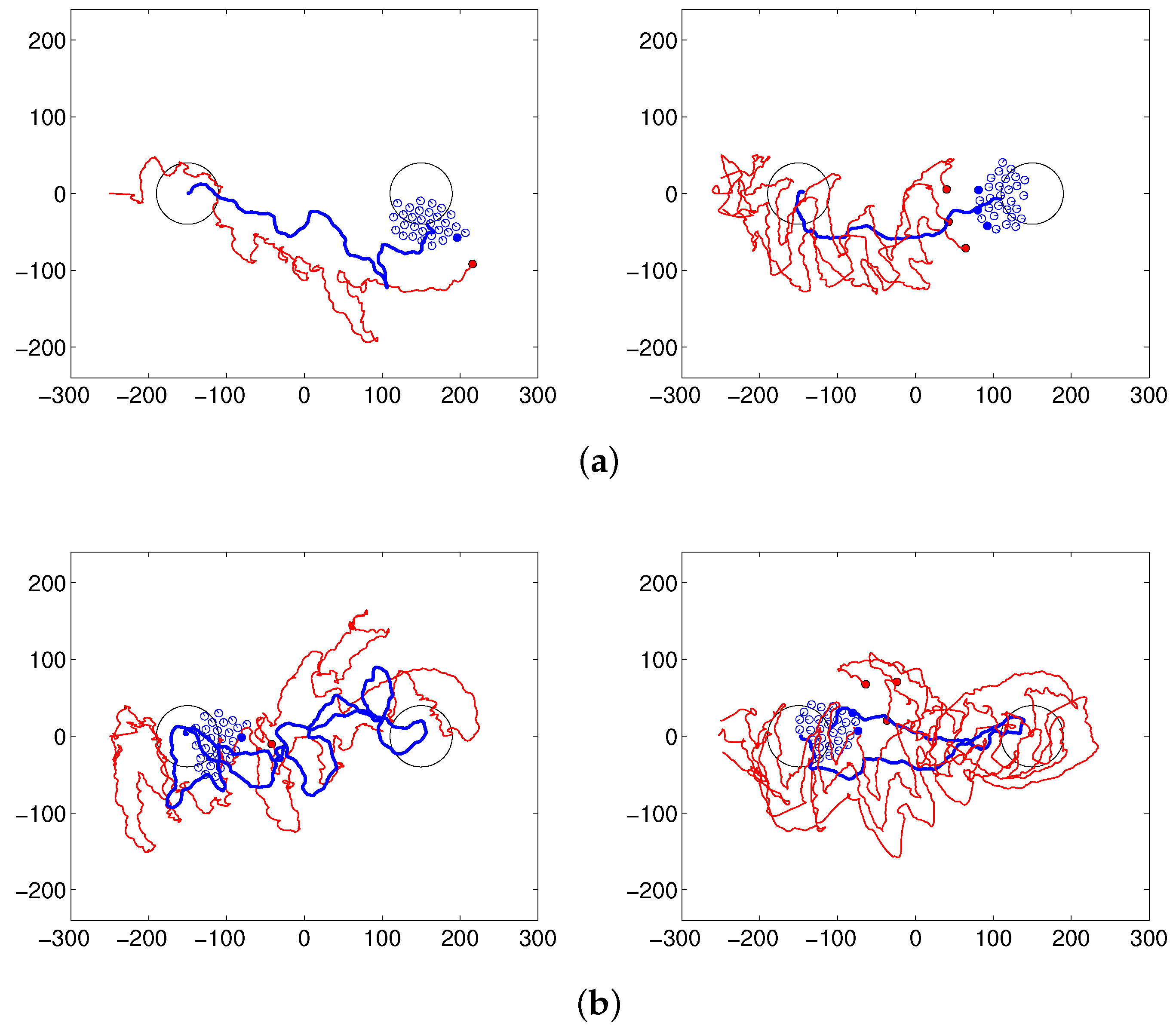 Sensors 17 02729 g004a
