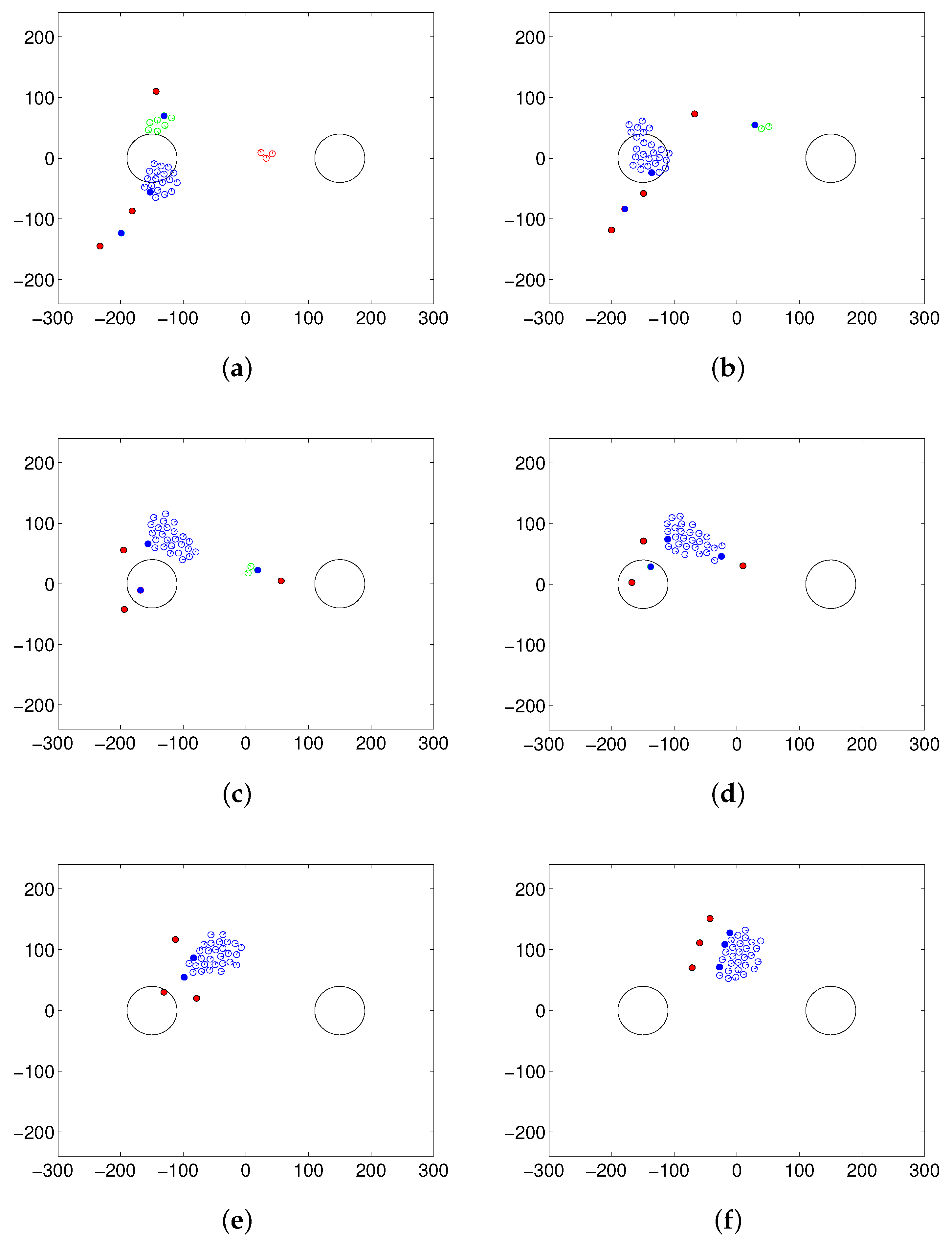 Sensors 17 02729 g006
