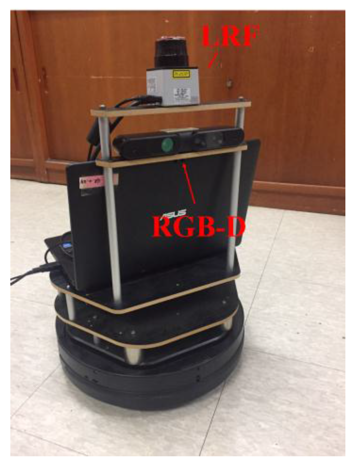 Sensors 17 02730 g001