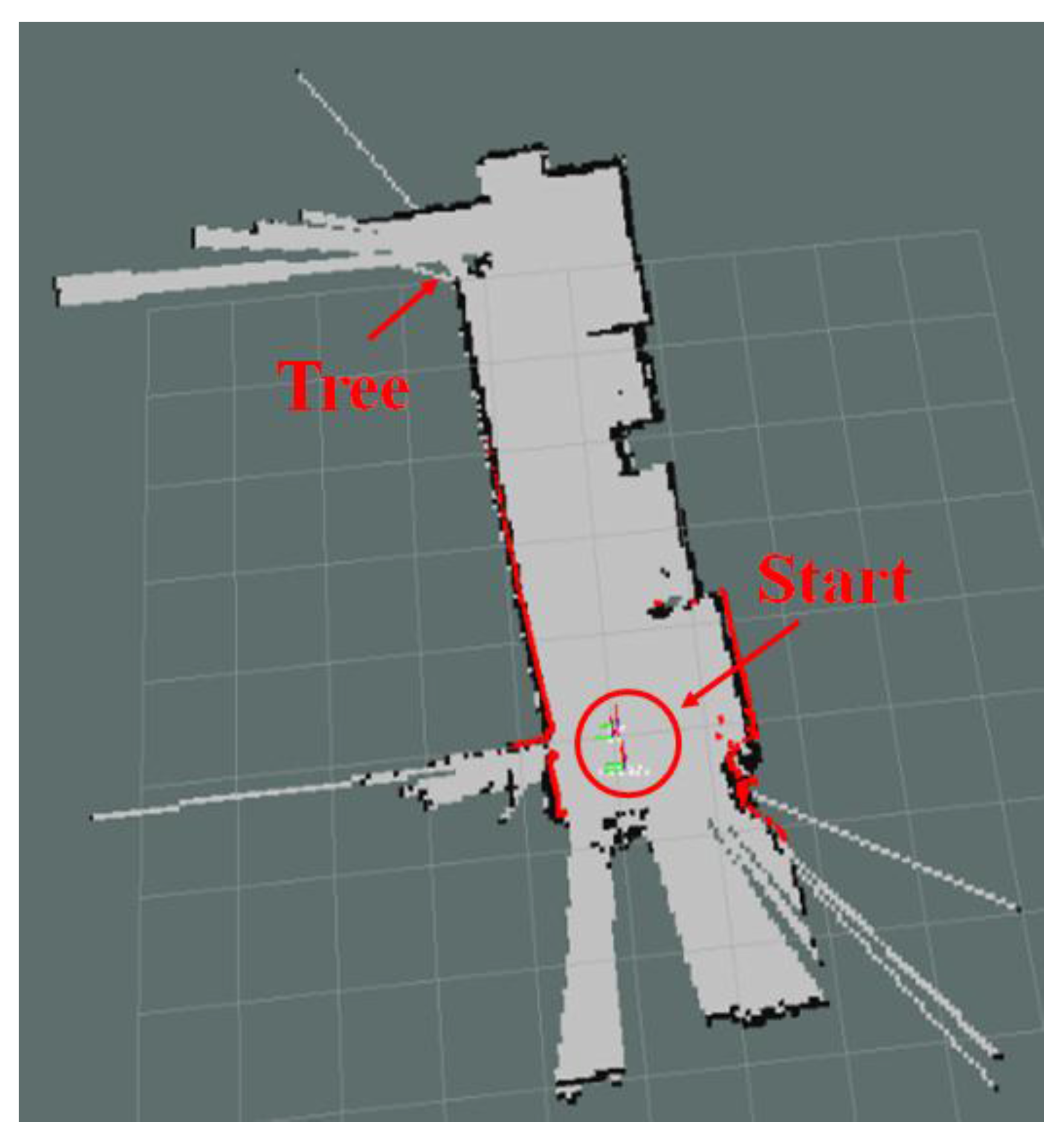 Sensors 17 02730 g003