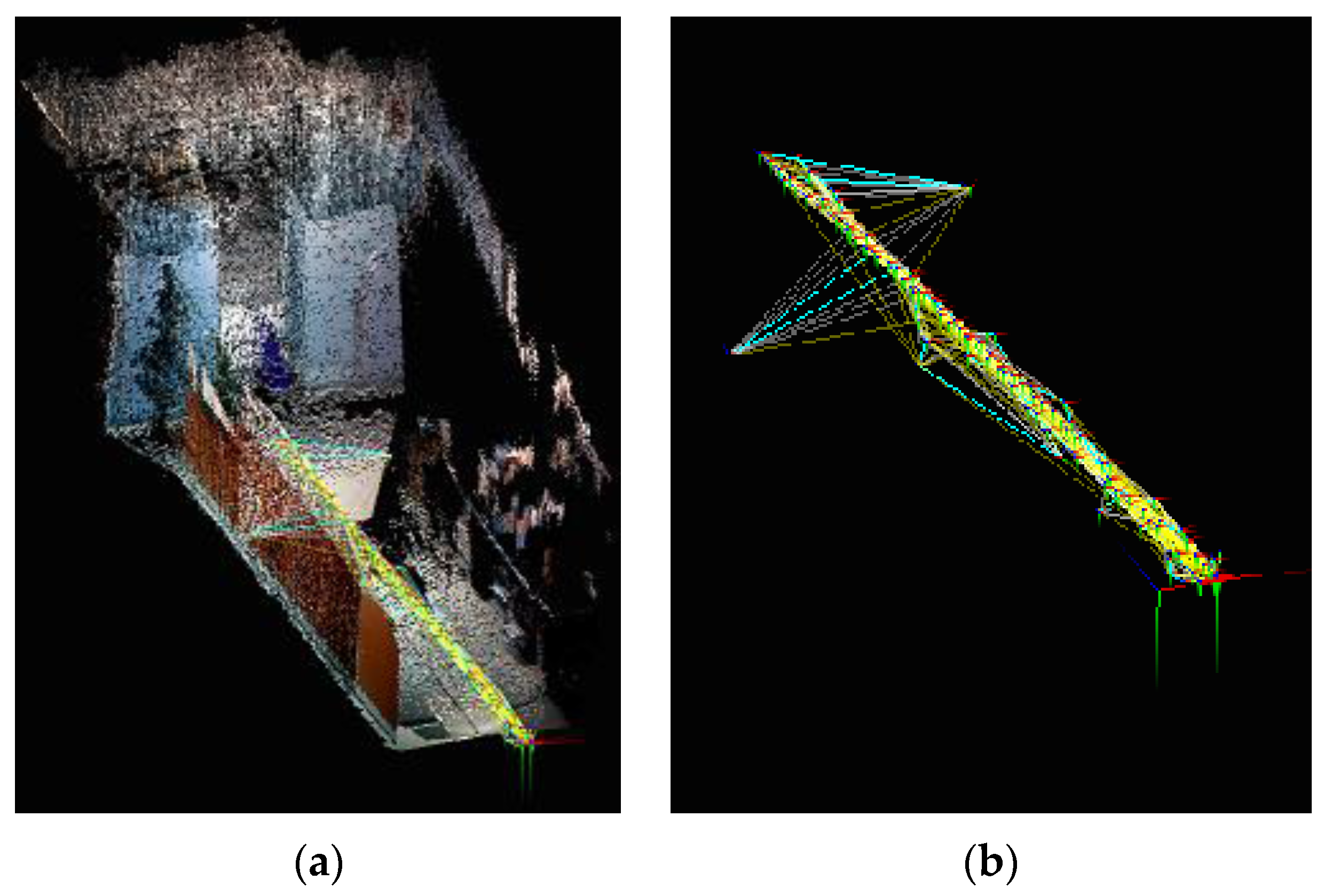 Sensors 17 02730 g004