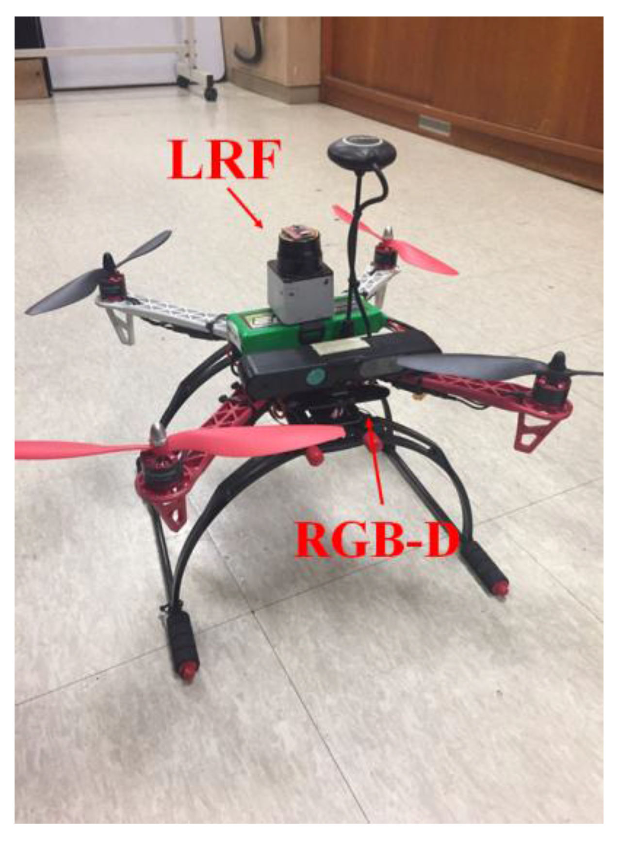 Sensors 17 02730 g005