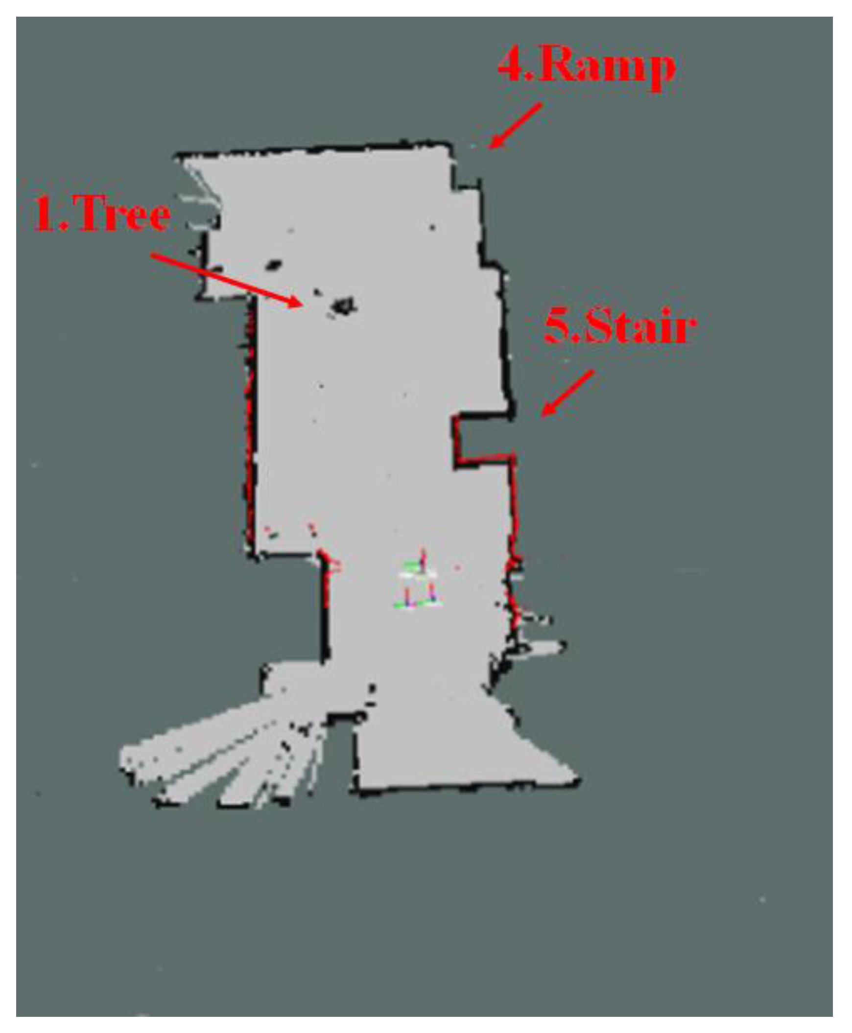 Sensors 17 02730 g011