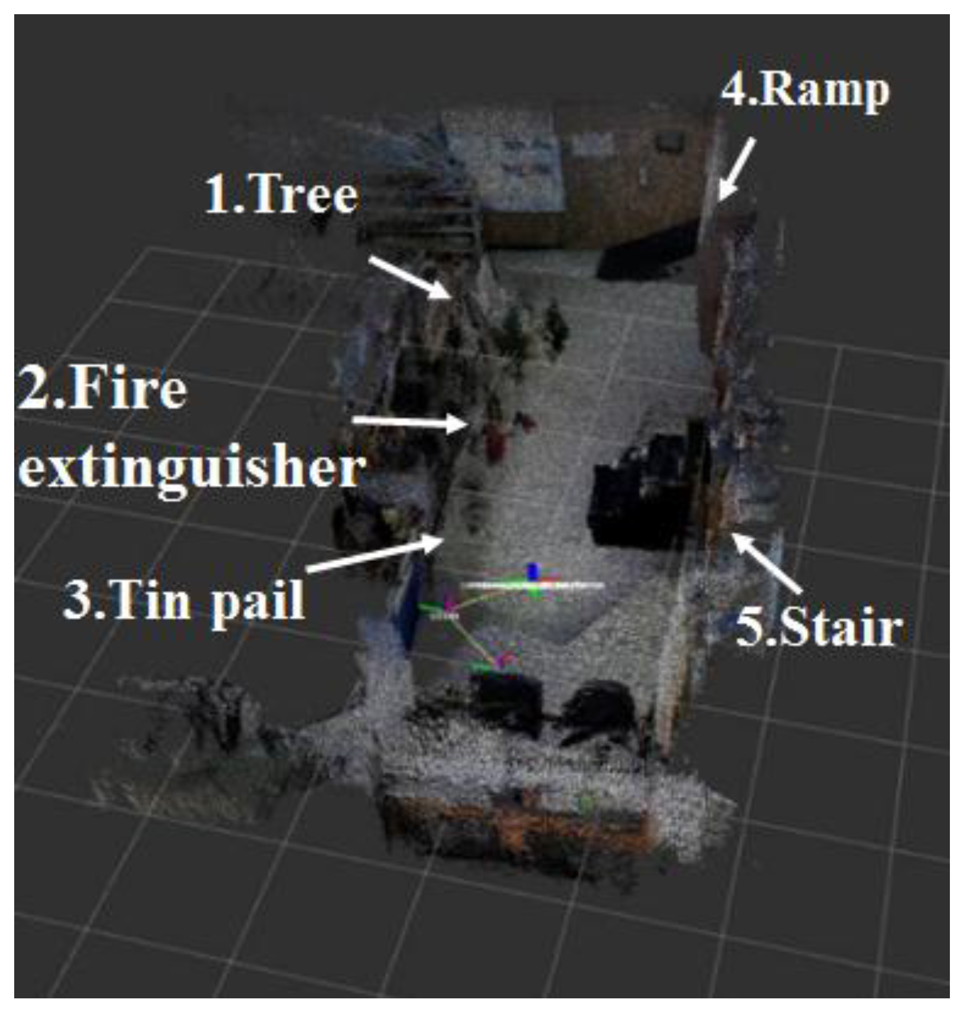 Sensors 17 02730 g012
