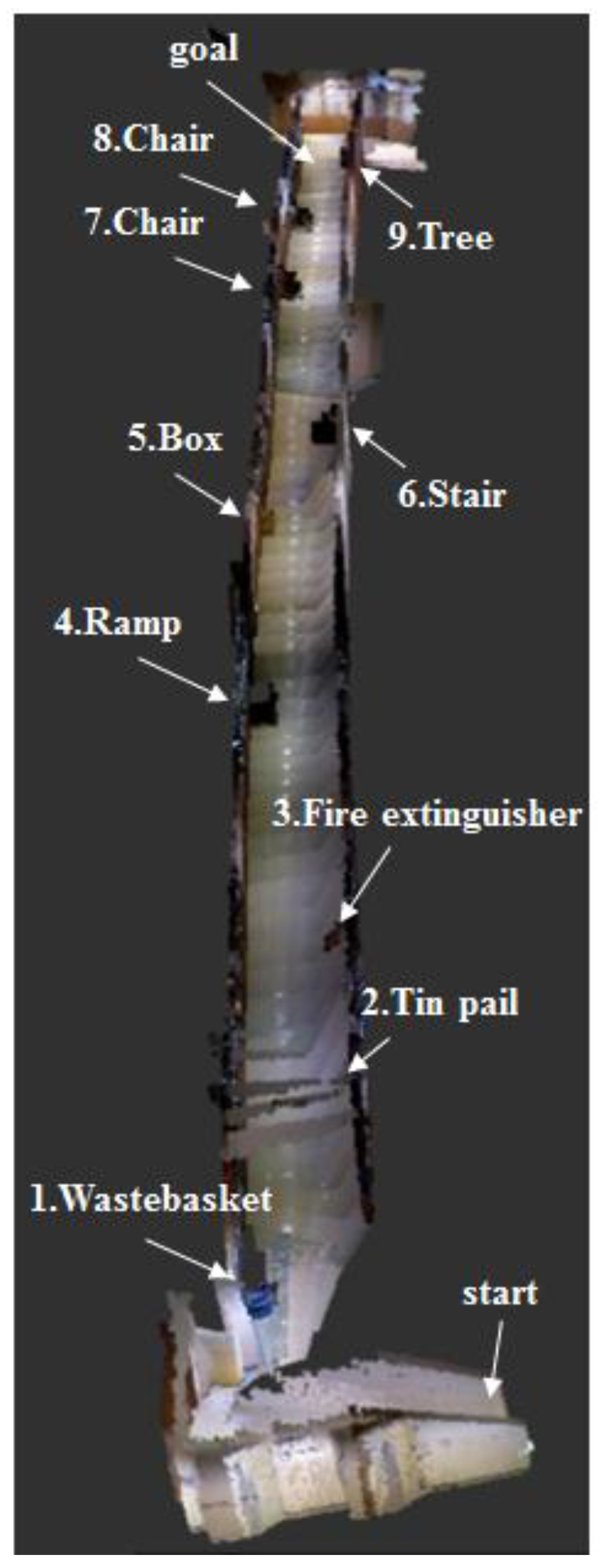 Sensors 17 02730 g019
