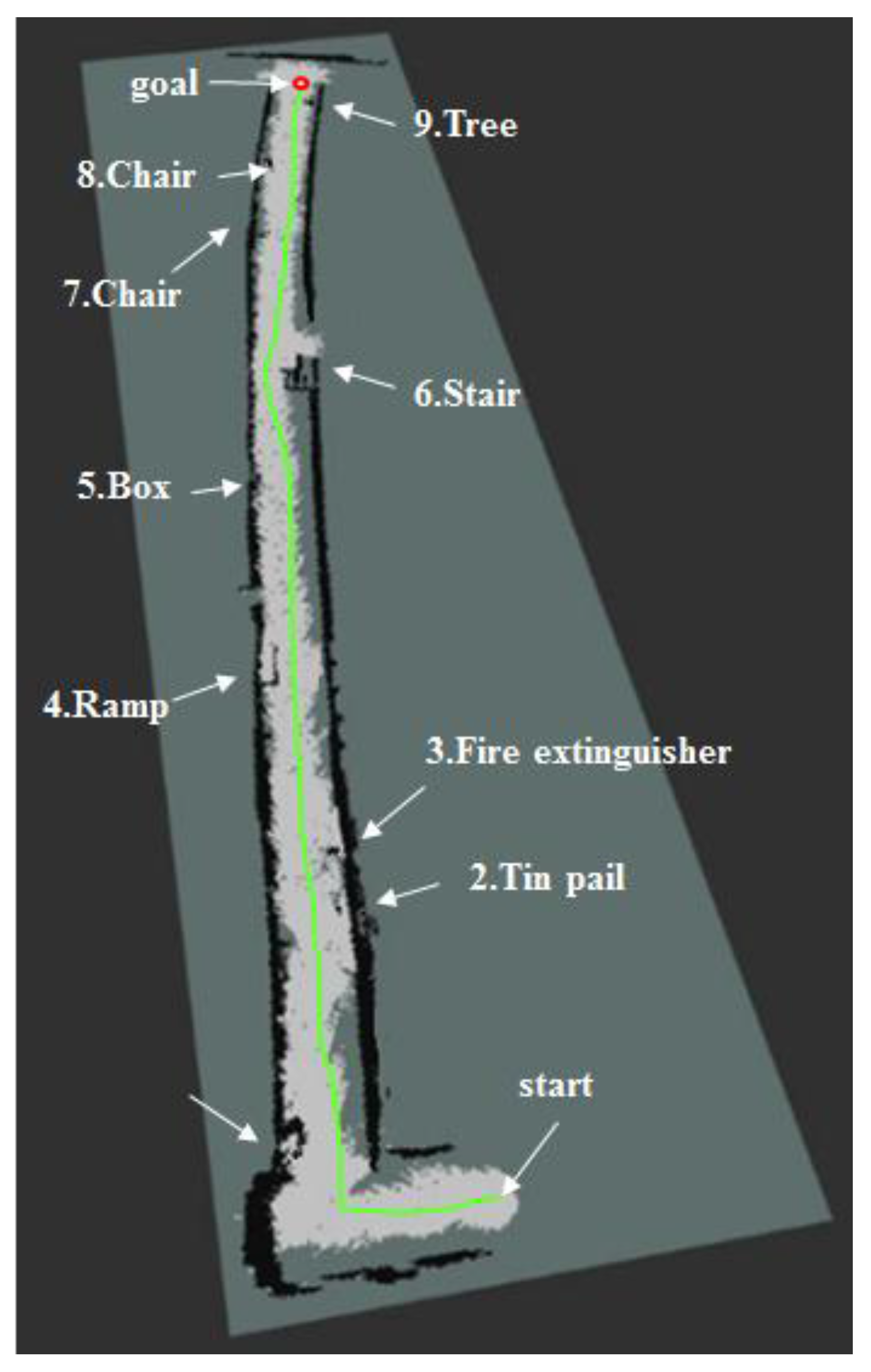 Sensors 17 02730 g021