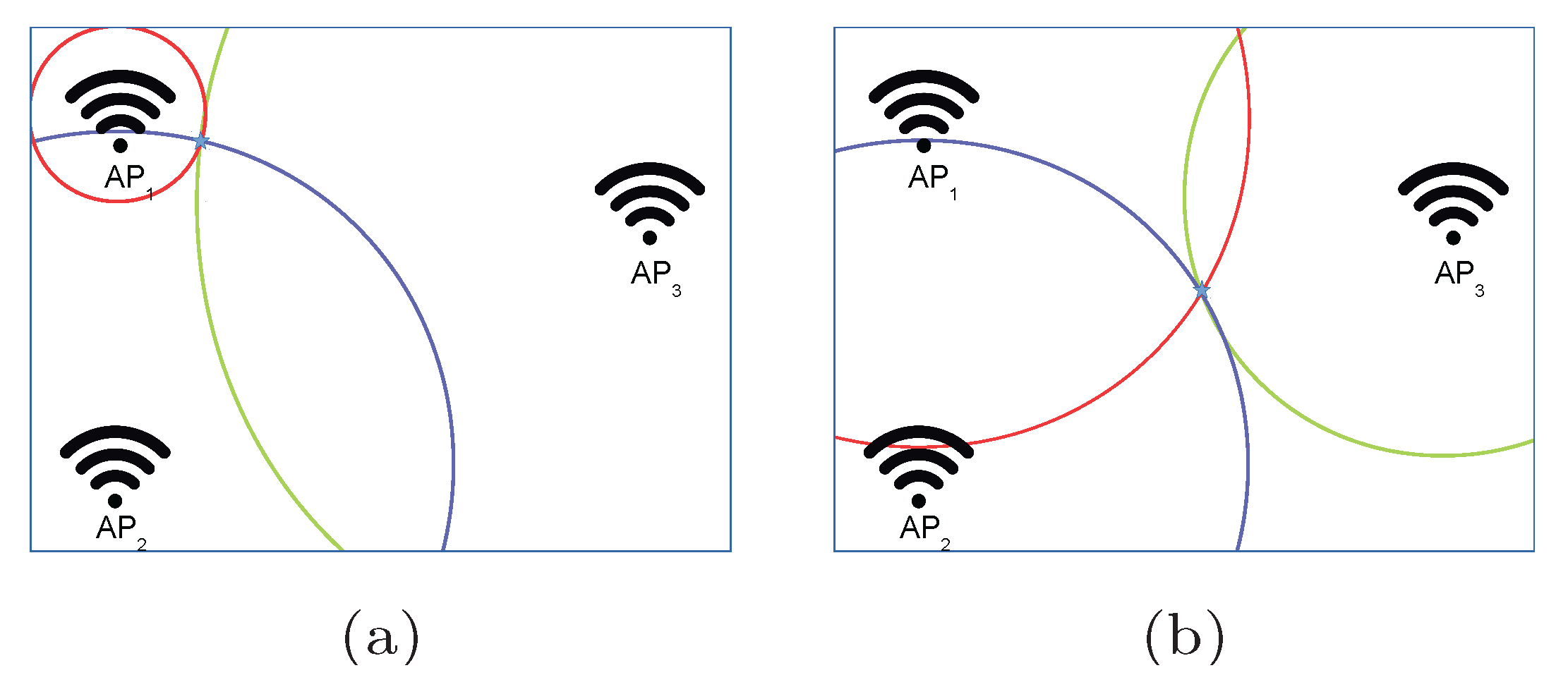Sensors 17 02736 g002