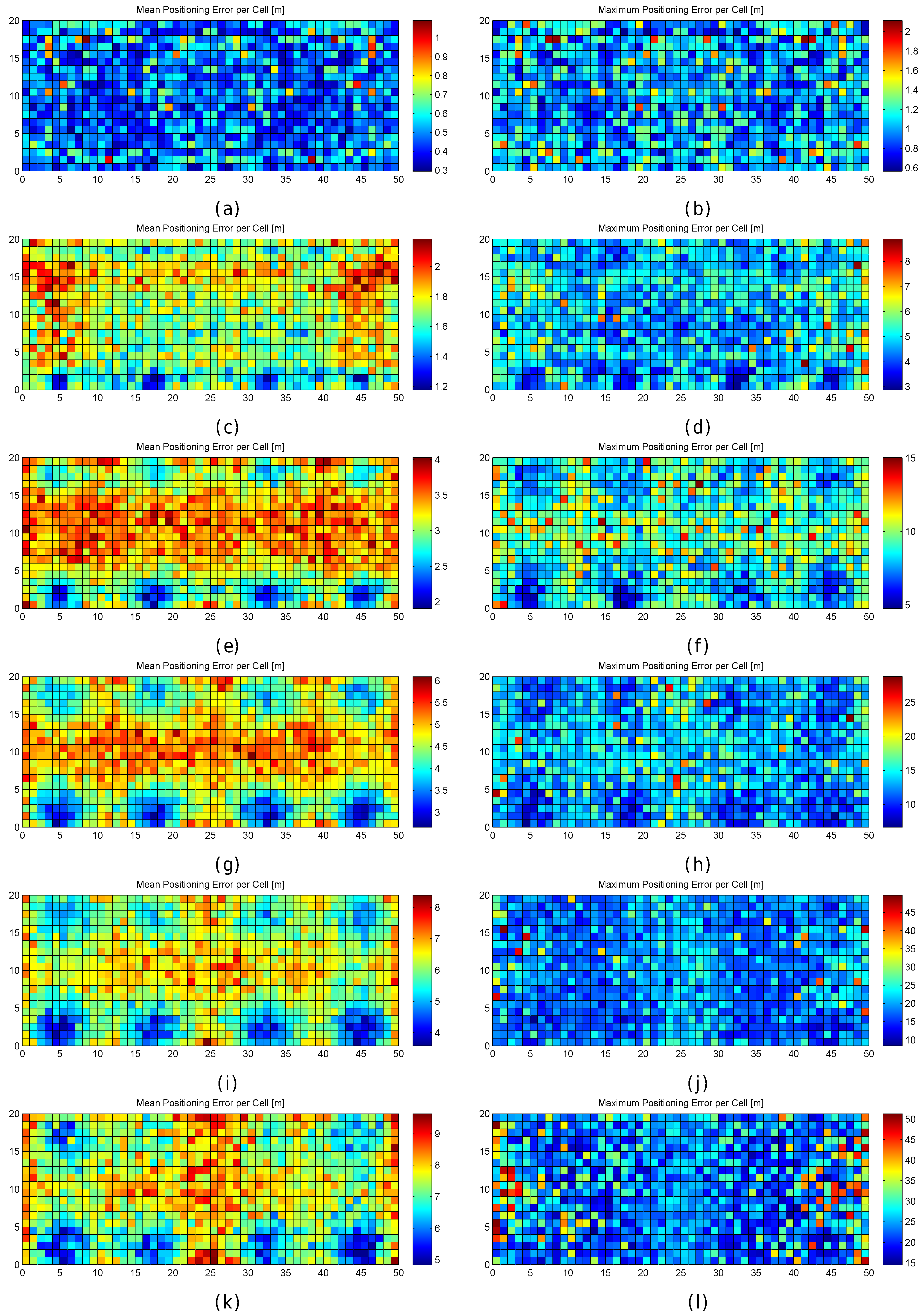 Sensors 17 02736 g011