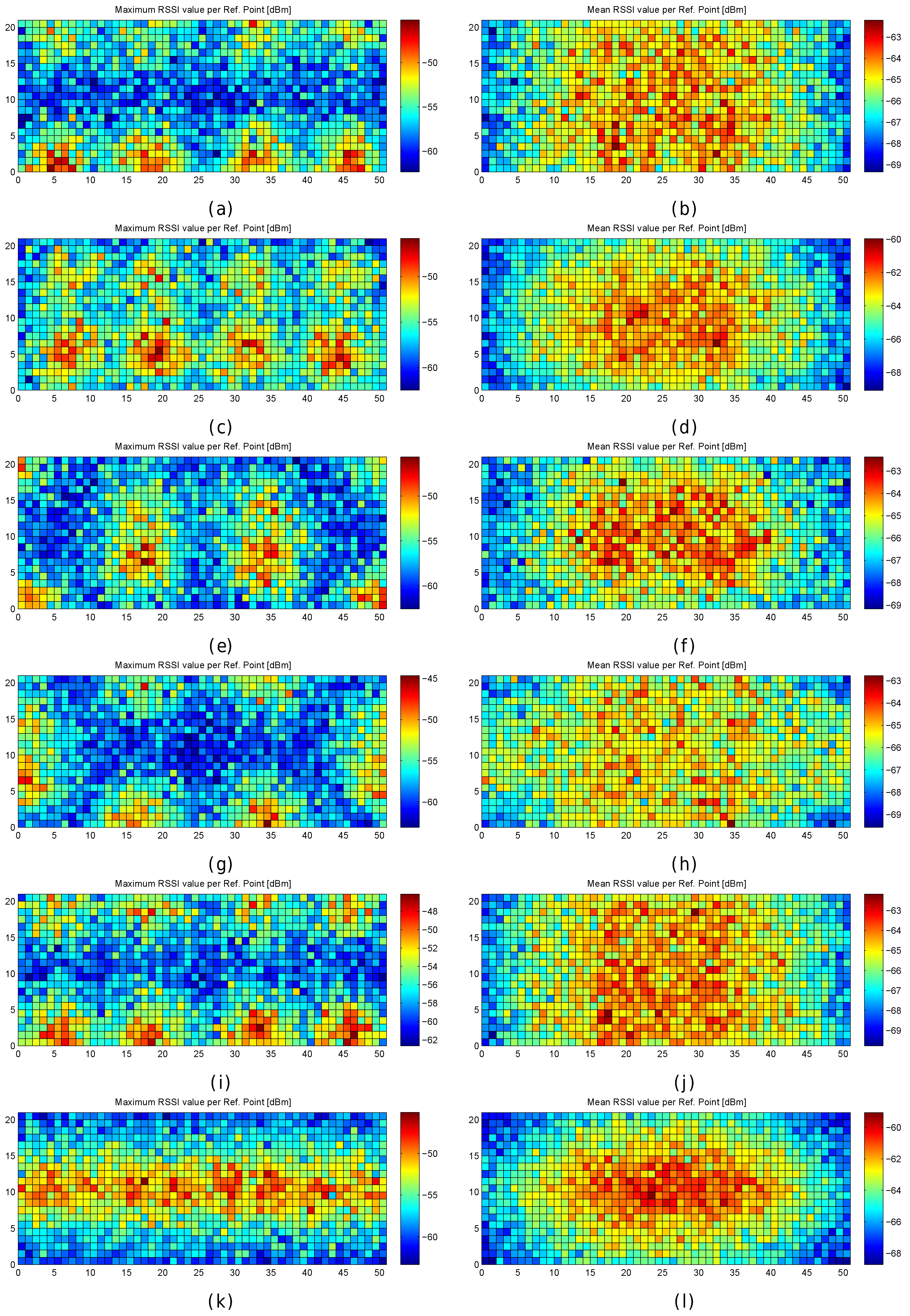 Sensors 17 02736 g014