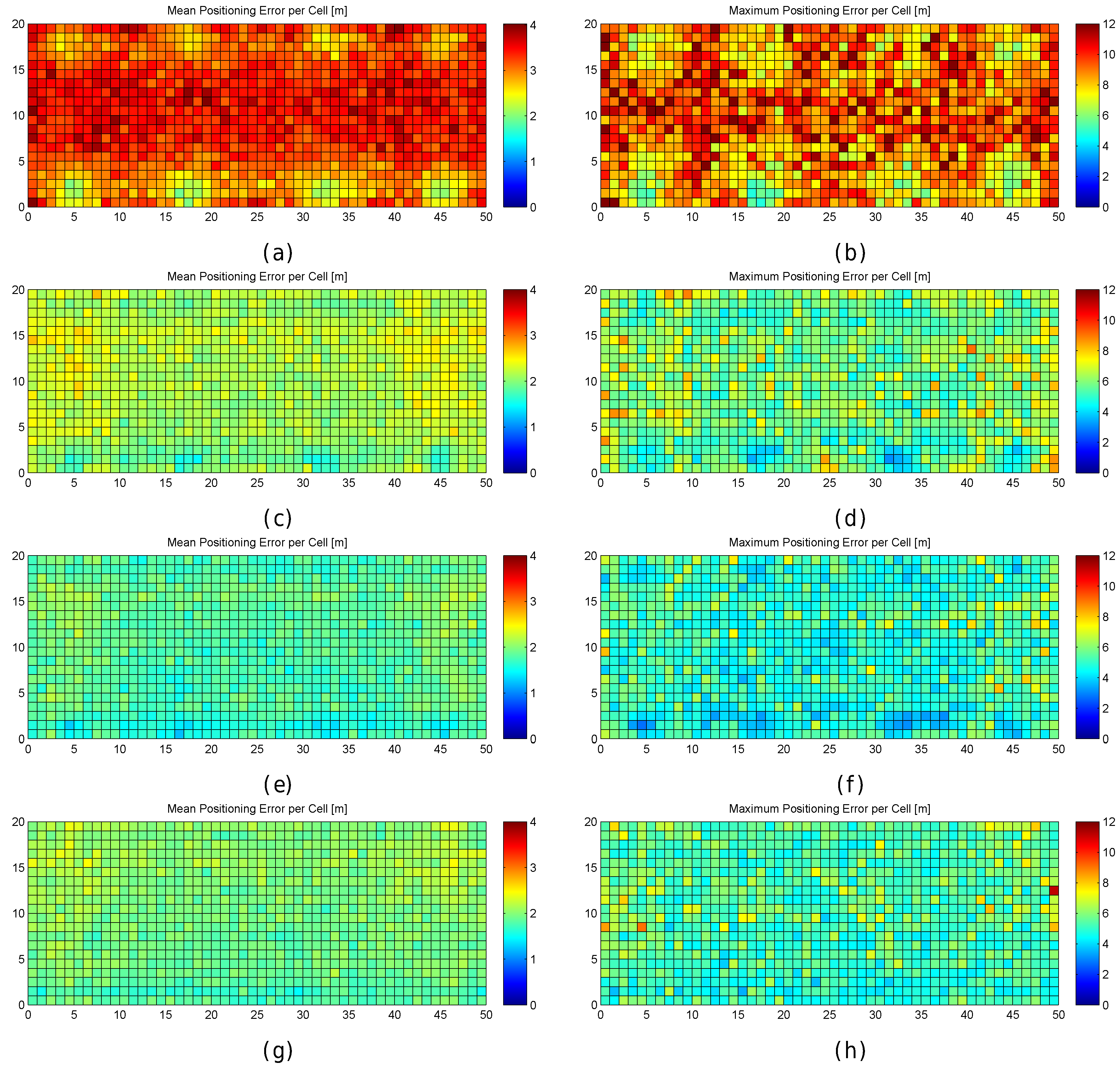 Sensors 17 02736 g016