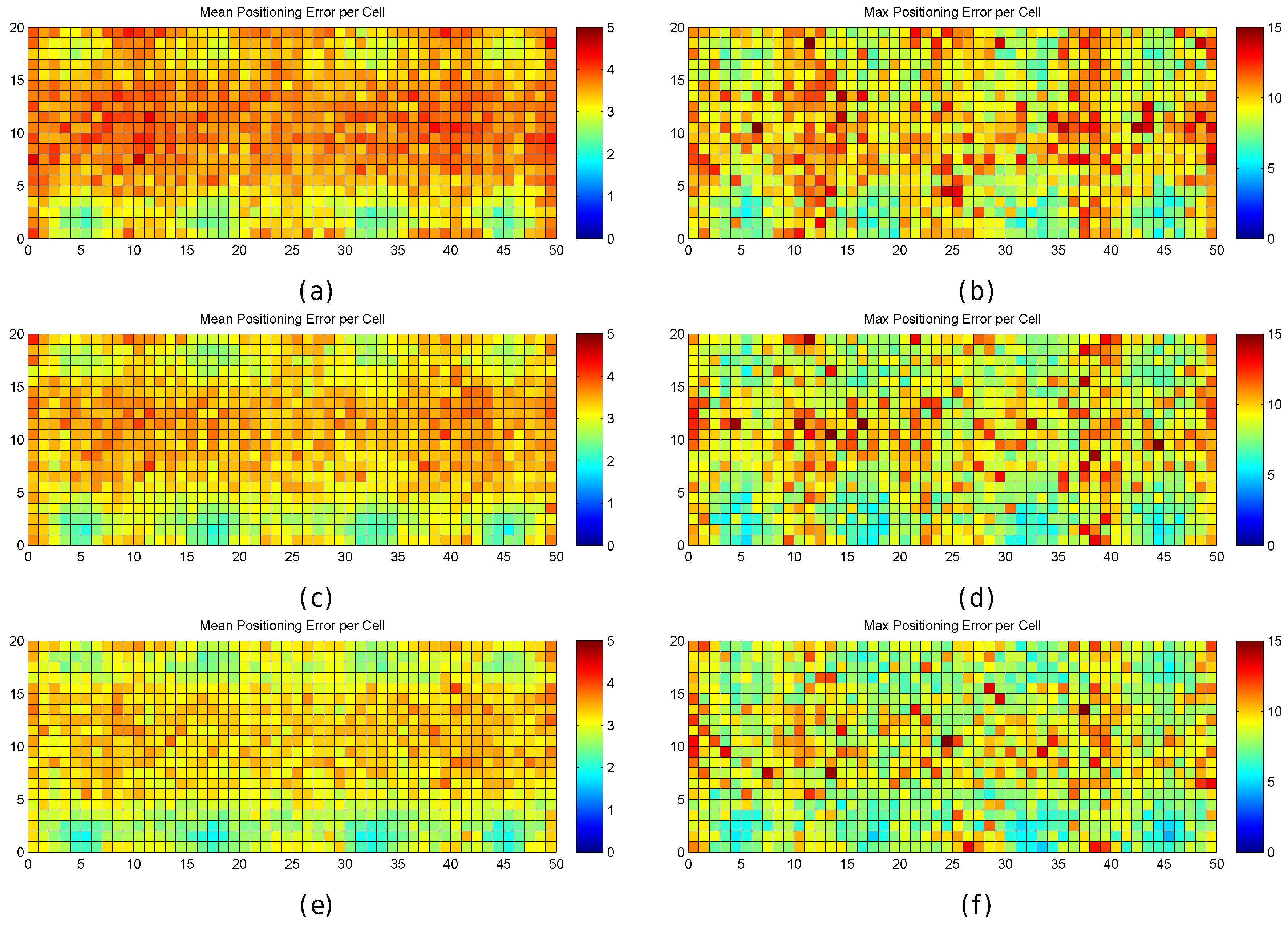 Sensors 17 02736 g019
